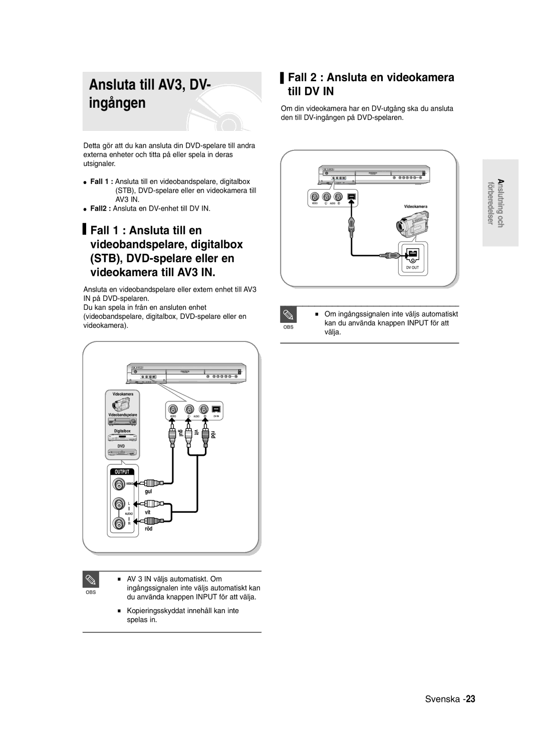 Samsung DVD-R121/XEE, DVD-R120/XEE manual Ansluta till AV3, DV- ingången, Fall 2 Ansluta en videokamera till DV 