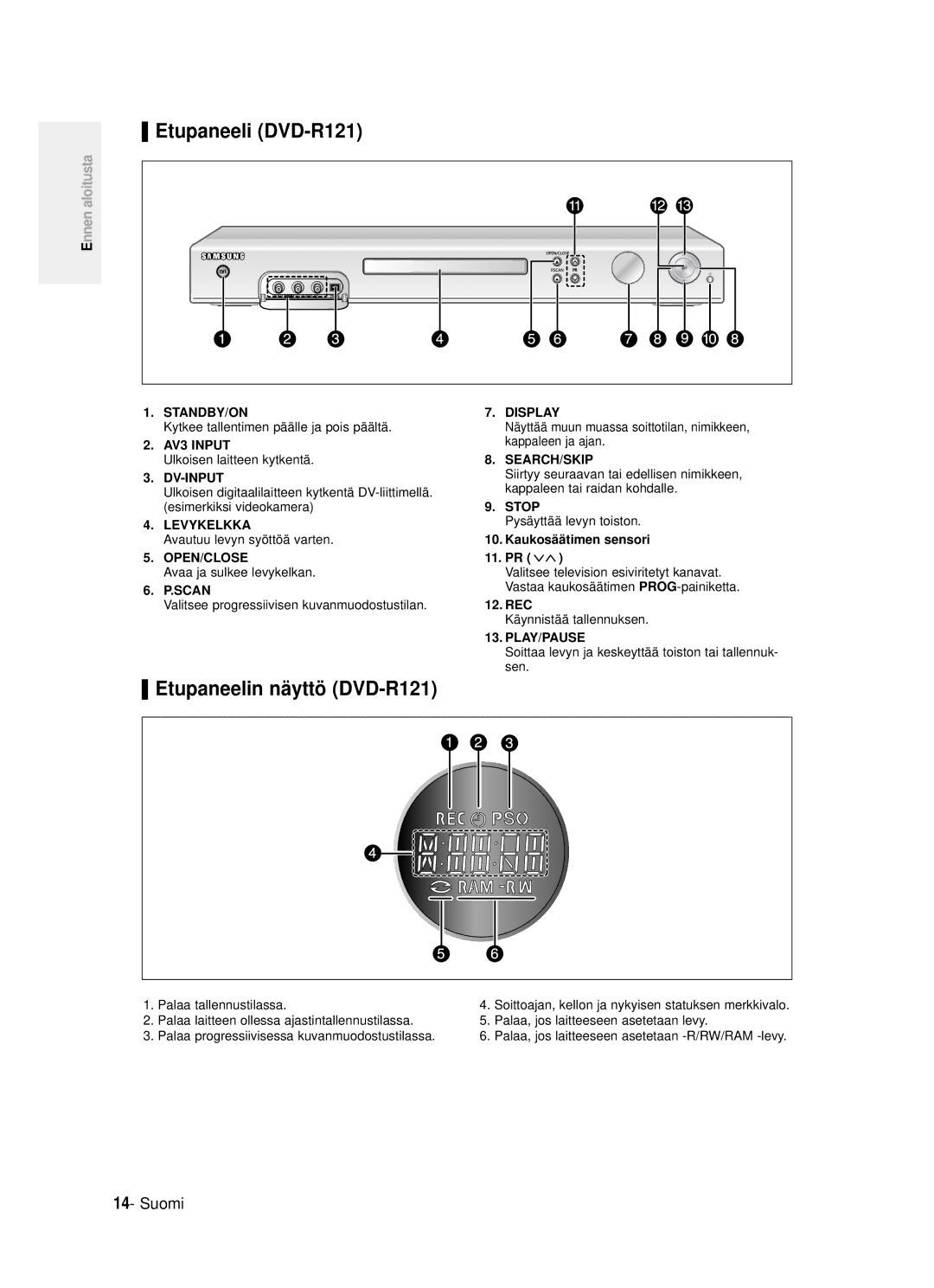 Samsung DVD-R120/XEE manual Etupaneeli DVD-R121, Etupaneelin näyttö DVD-R121, Kaukosäätimen sensori 11. PR 