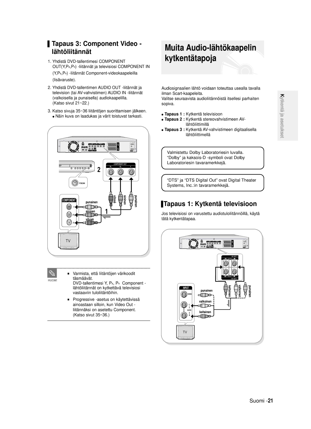 Samsung DVD-R120/XEE manual Muita Audio-lähtö kaapelin kytkentätapoja, Tapaus 3 Component Video lä htö liitä nnä t 