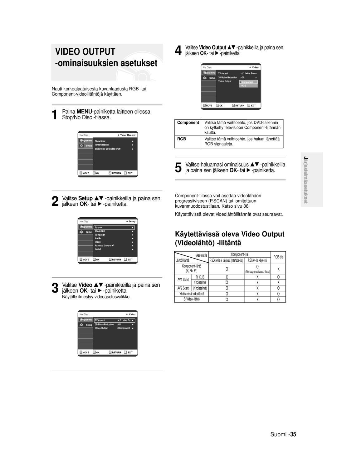 Samsung DVD-R120/XEE manual Ominaisuuksien asetukset, Kä ytettä vissä oleva Video Output Videolä htö -liitä ntä, OK- tai 