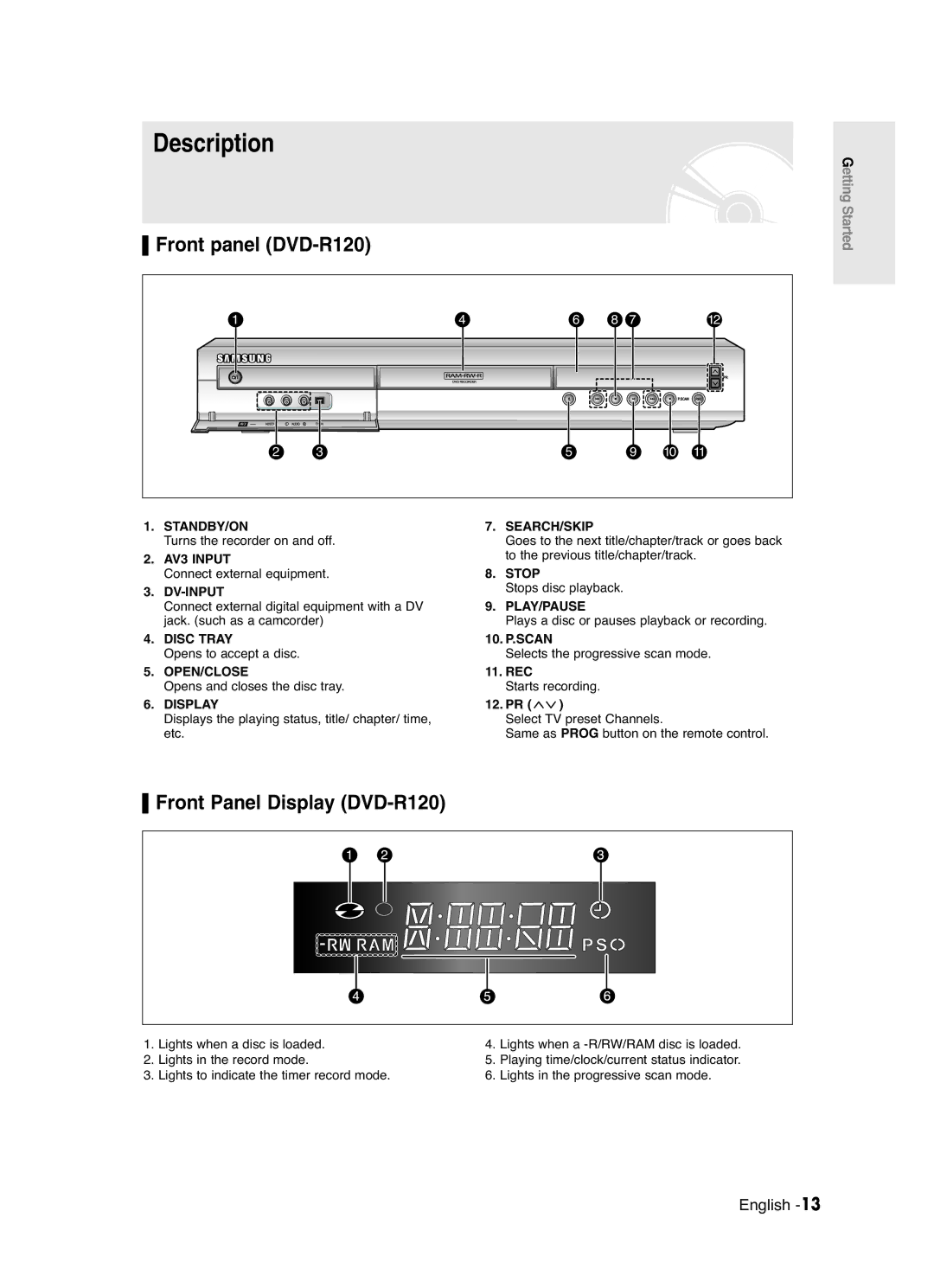 Samsung DVD-R120/XEG, DVD-R120/XEF, DVD-R120P, DVD-R120/AFS Description, Front panel DVD-R120, Front Panel Display DVD-R120 