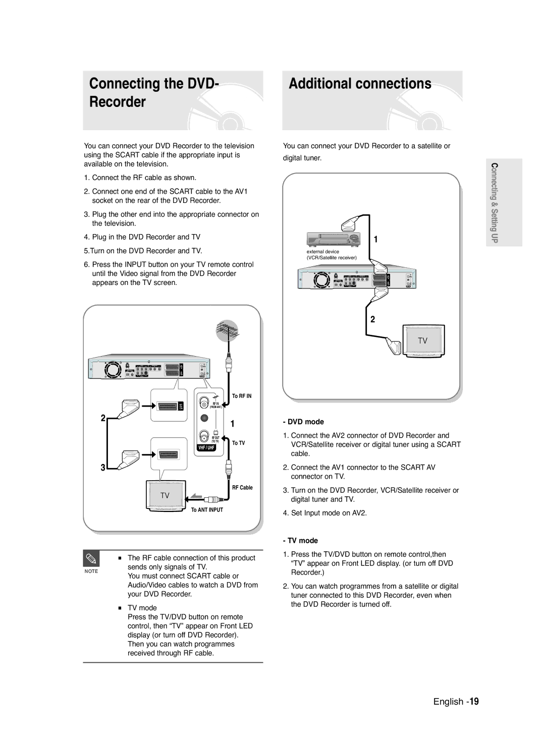 Samsung DVD-R120/XEH, DVD-R120/XEG, DVD-R120/XEF, DVD-R120P, DVD-R120/AFS, DVD-R120/XET Connecting the DVD, DVD mode, TV mode 