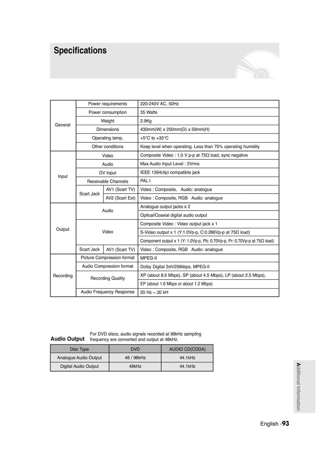 Samsung DVD-R120P, DVD-R120/XEG, DVD-R120/XEF, DVD-R120/AFS, DVD-R120/XET, DVD-R120/XEB manual Specifications, Audio Output 