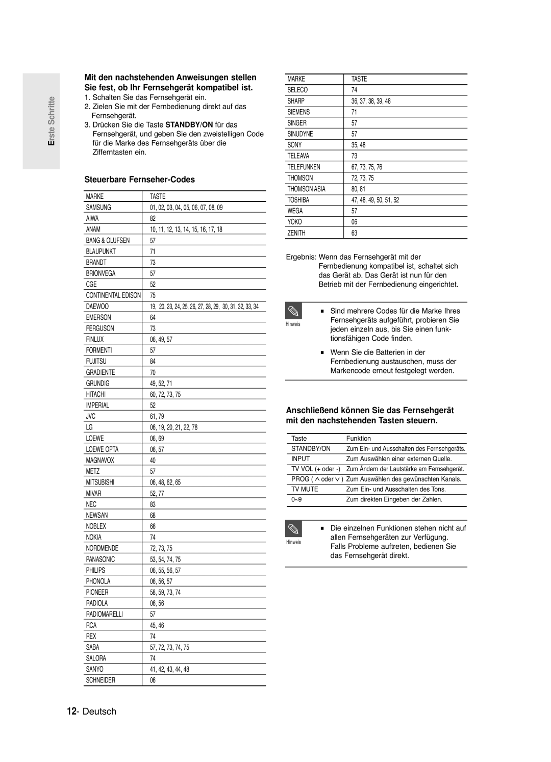 Samsung DVD-R120/XEG, DVD-R121E/XEG manual Steuerbare Fernseher-Codes 