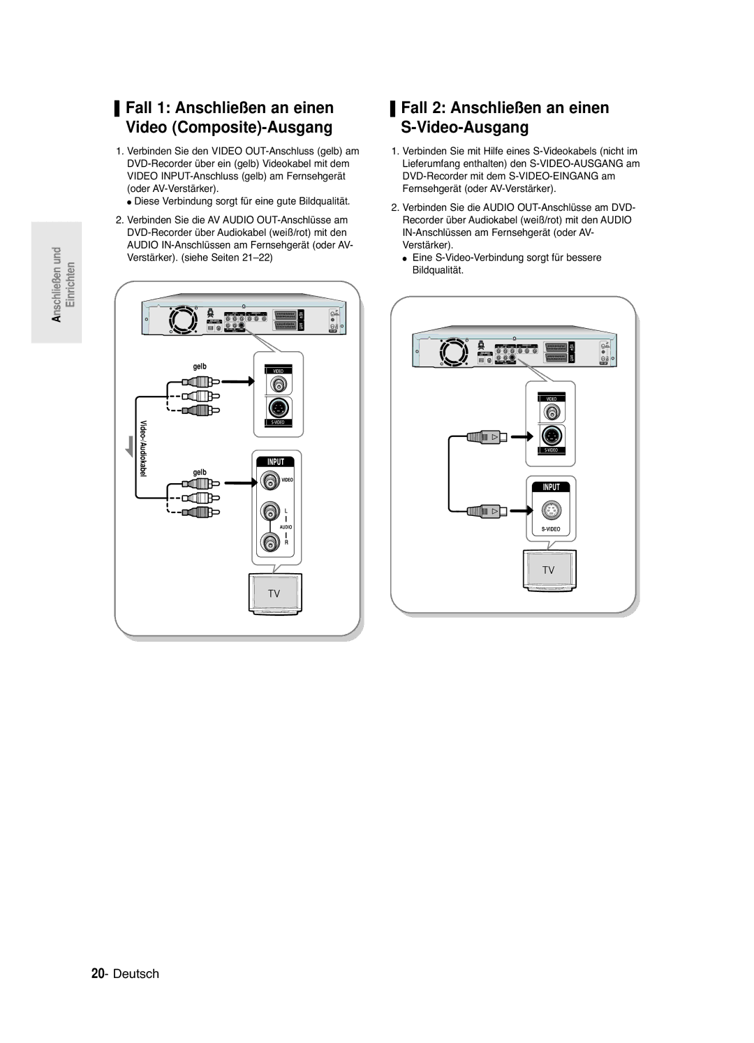 Samsung DVD-R120/XEG manual Fall 1 Anschließen an einen Video Composite-Ausgang, Fall 2 Anschließen an einen Video-Ausgang 