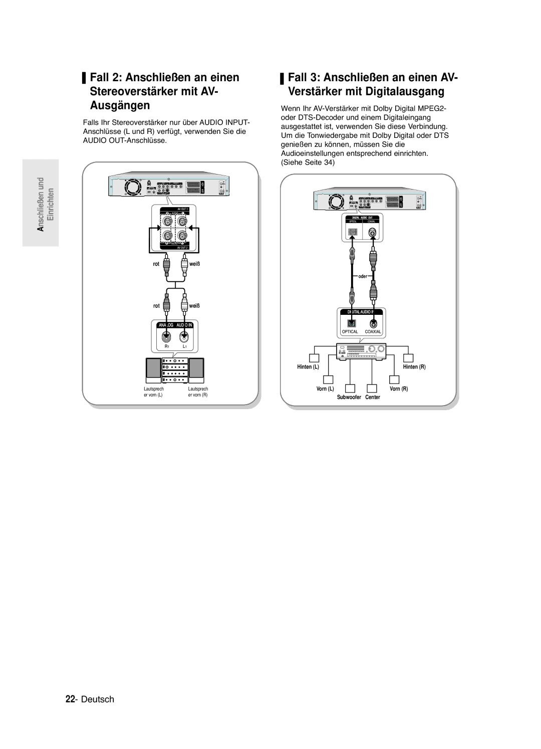 Samsung DVD-R120/XEG, DVD-R121E/XEG manual Fall 3 Anschließen an einen AV Verstärker mit Digitalausgang 