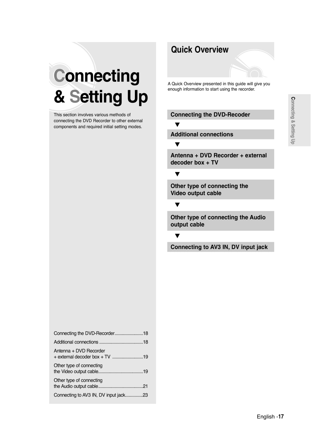 Samsung DVD-R120/EUR manual Quick Overview, Connecting the DVD-Recorder Additional connections, + external decoder box + TV 