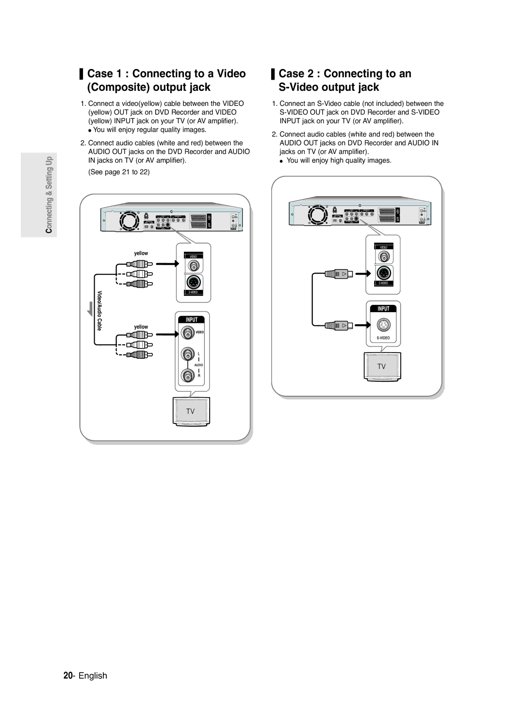 Samsung DVD-R120/XET manual Case 2 Connecting to an S-Video output jack, Case 1 Connecting to a Video Composite output jack 