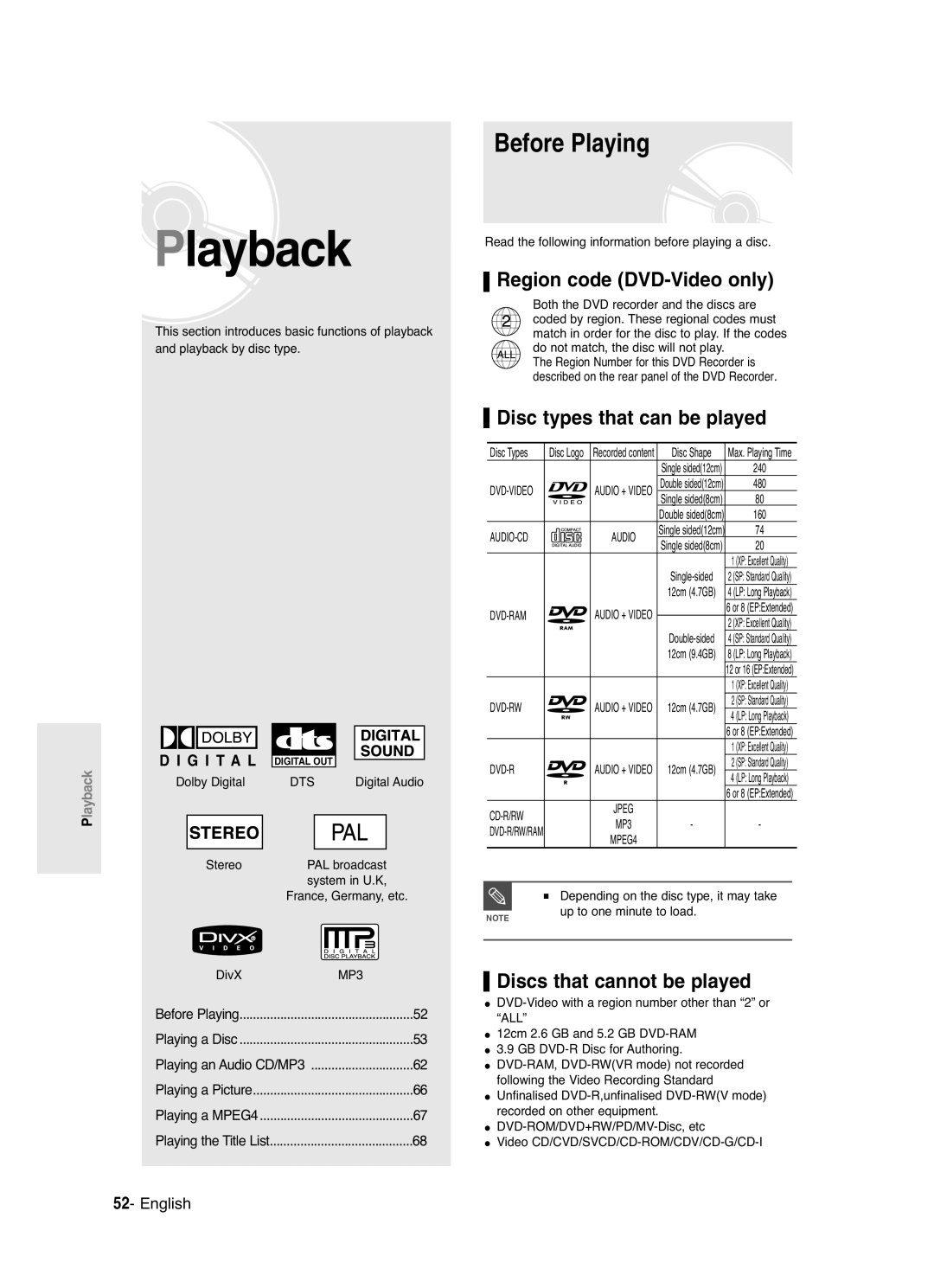 Samsung DVD-R120/XET, DVD-R120/EUR manual Before Playing, Region code DVD-Video only, Disc types that can be played 