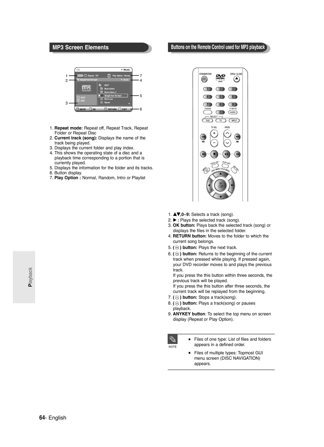 Samsung DVD-R120/XET, DVD-R120/EUR manual MP3 Screen Elements, Buttons on the Remote Control used for MP3 playback 