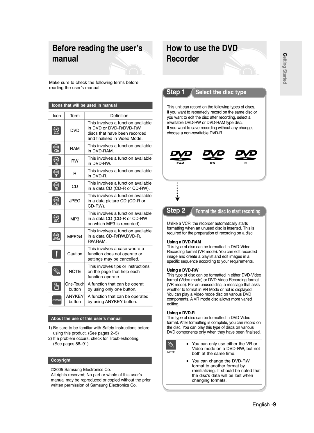 Samsung DVD-R120/EUR, DVD-R120/XET manual Before reading the user’s, Manual Recorder, Using a DVD-RAM, Using a DVD-RW 