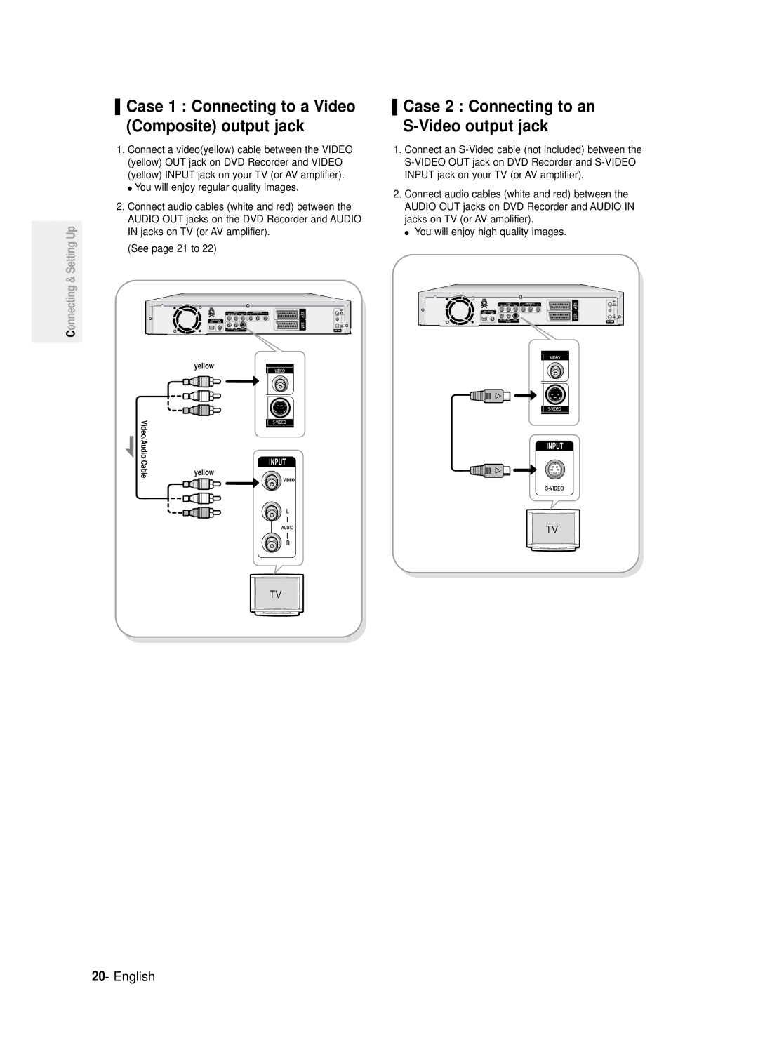 Samsung DVD-R120/XET manual Case 2 Connecting to an S-Video output jack, See page 21 to, You will enjoy high quality images 