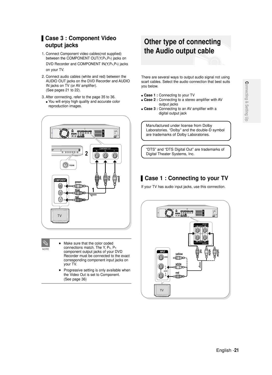 Samsung DVD-R121/XET, DVD-R120/XET, DVD-R121/EUR, DVD-R120/EUR manual Case 3 Component Video output jacks 