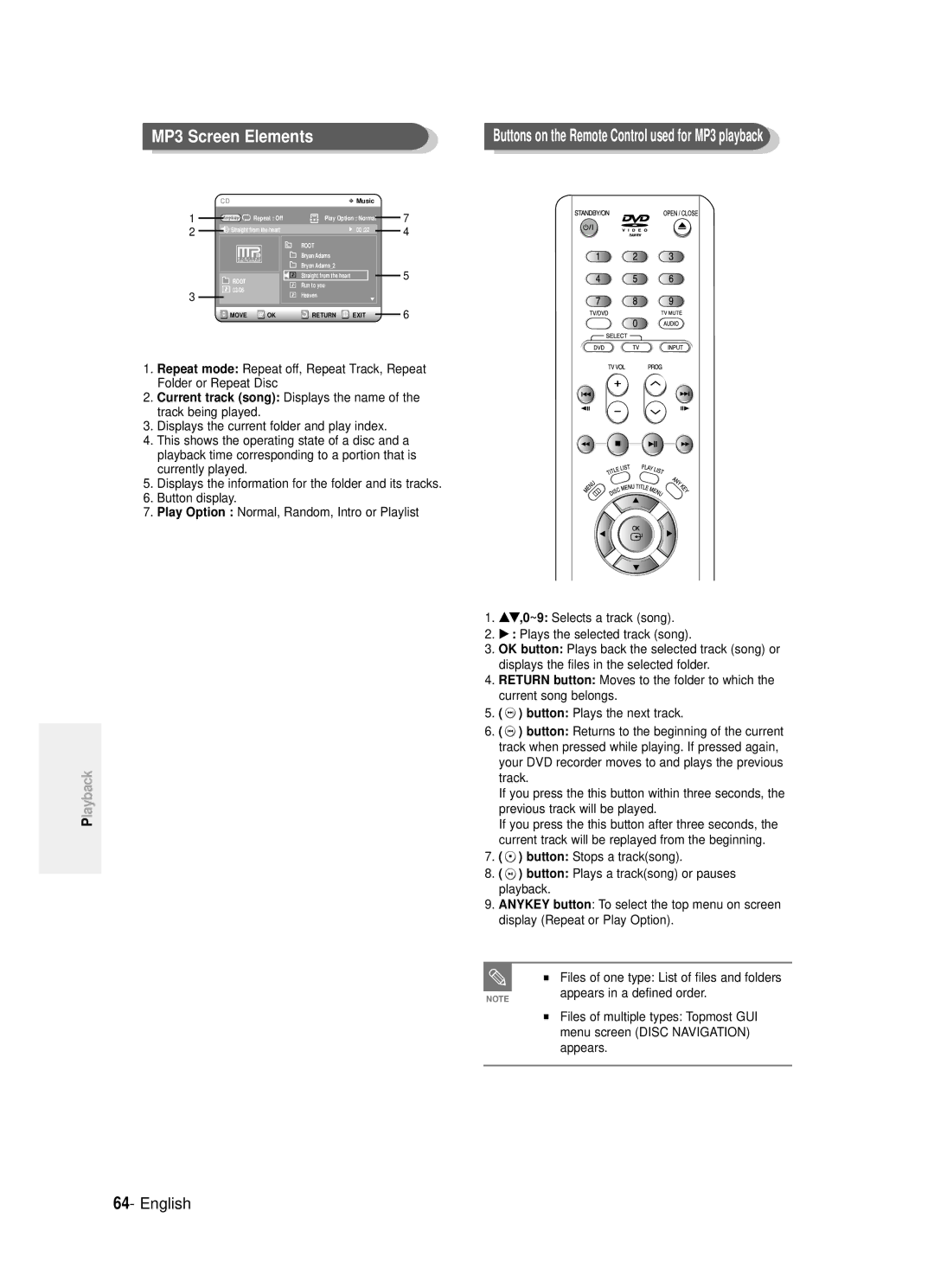 Samsung DVD-R120/XET MP3 Screen Elements, Displays the current folder and play index, Track, Previous track will be played 