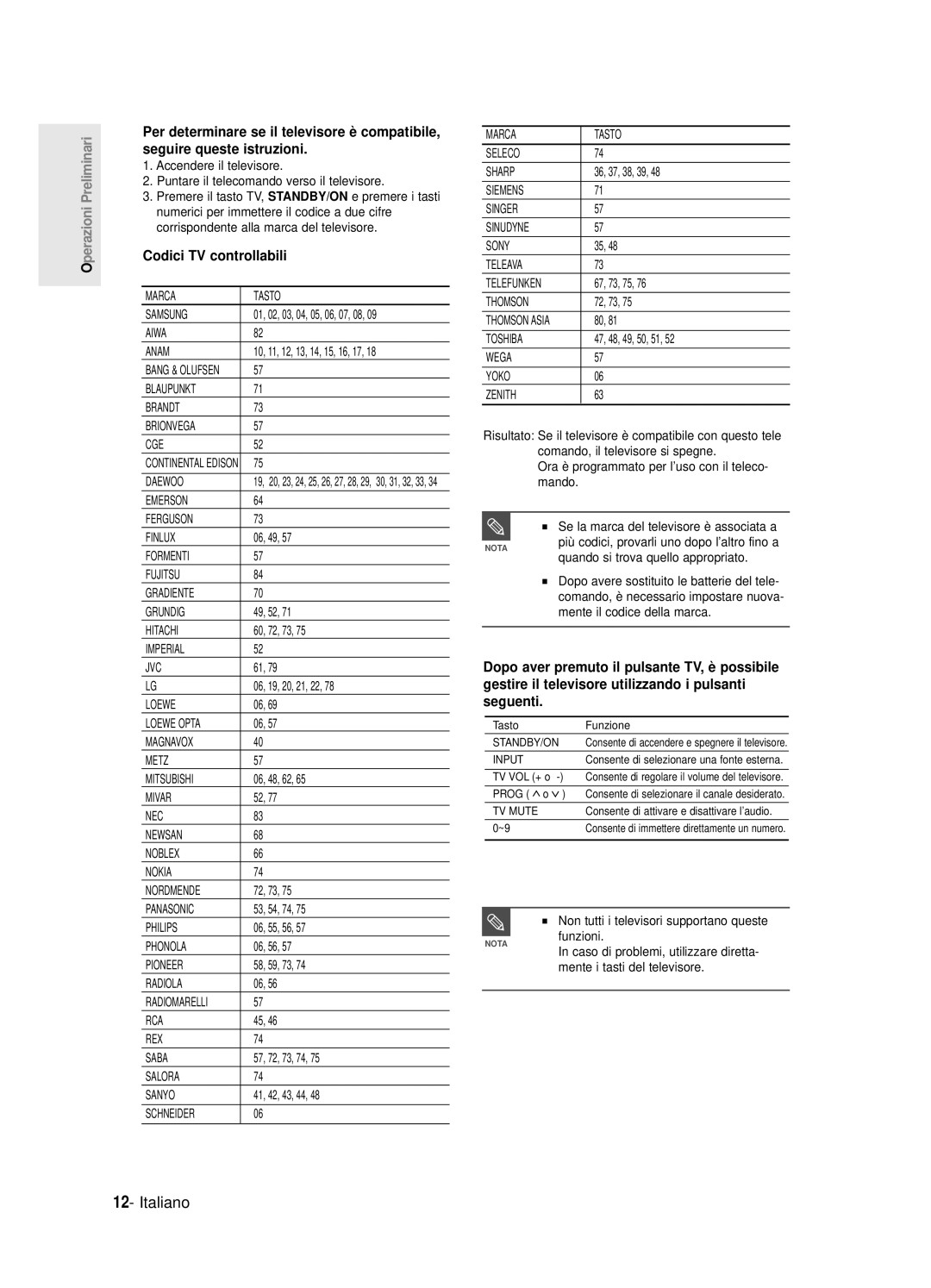 Samsung DVD-R121E/XEG, DVD-R120/AFS, DVD-R120/XET, DVD-R120E/XET manual Codici TV controllabili 