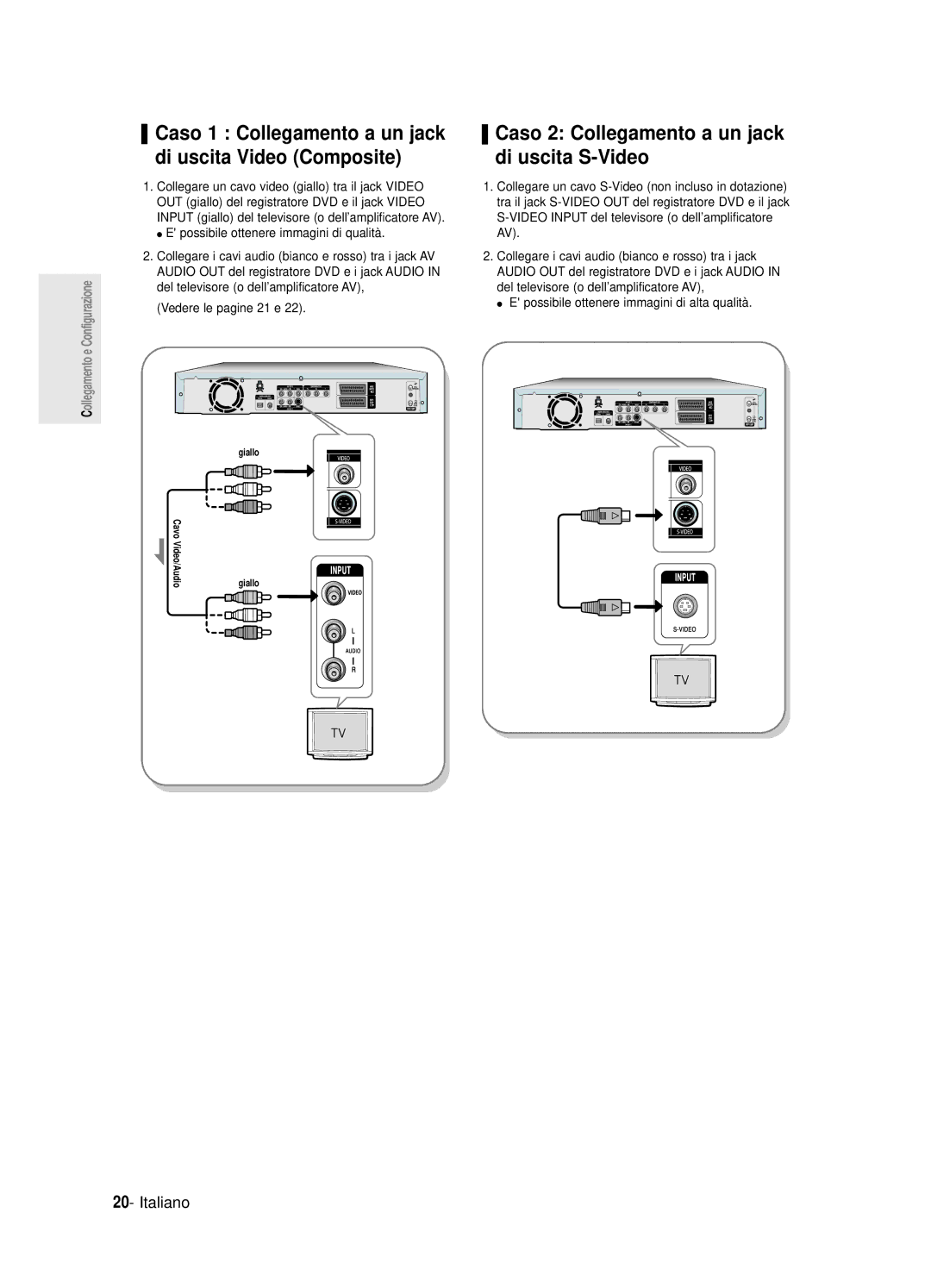 Samsung DVD-R121E/XEG, DVD-R120/AFS, DVD-R120/XET, DVD-R120E/XET manual Caso 2 Collegamento a un jack di uscita S-Video 