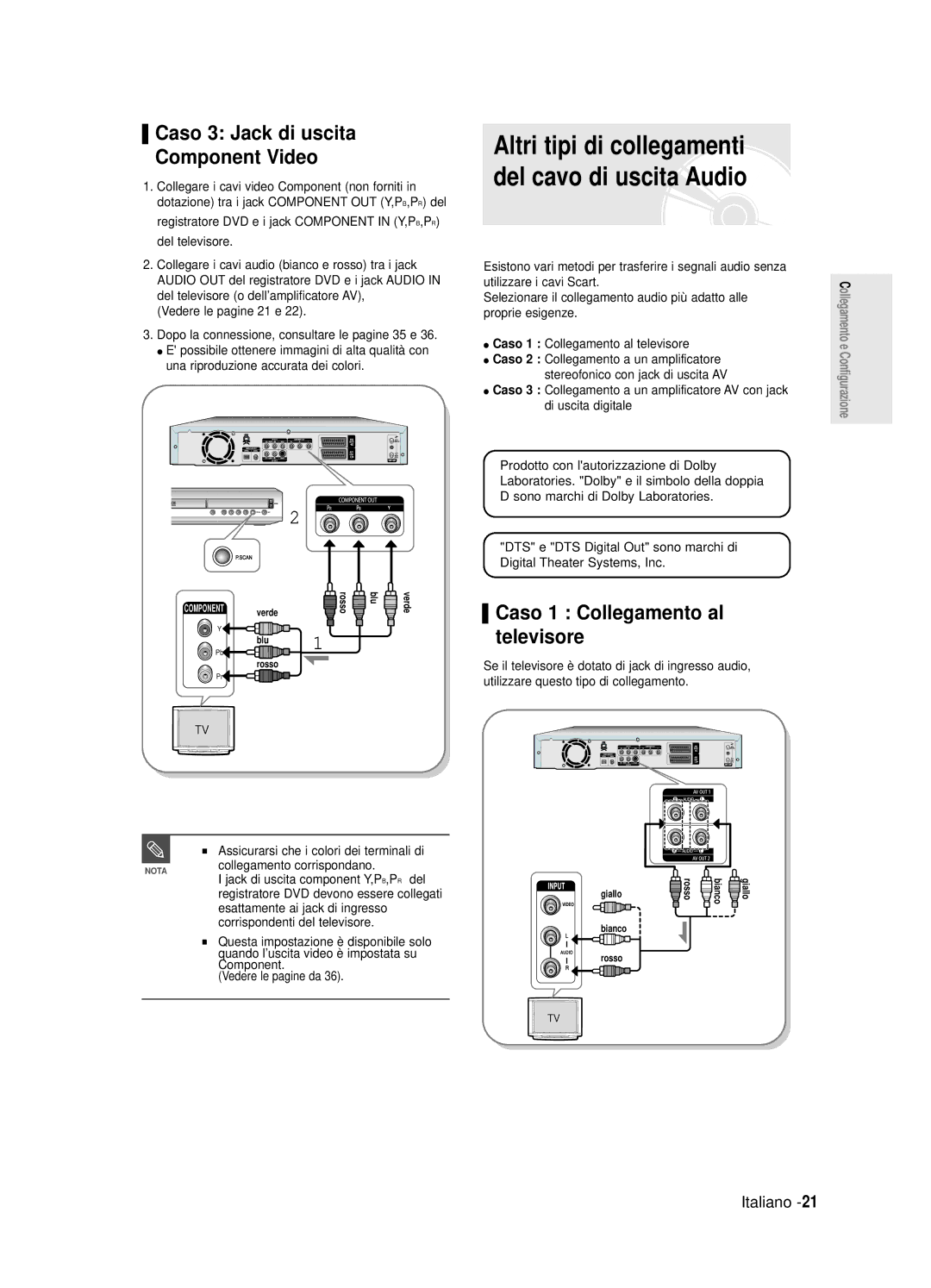 Samsung DVD-R120/AFS, DVD-R121E/XEG, DVD-R120/XET Caso 3 Jack di uscita Component Video, Caso 1 Collegamento al televisore 