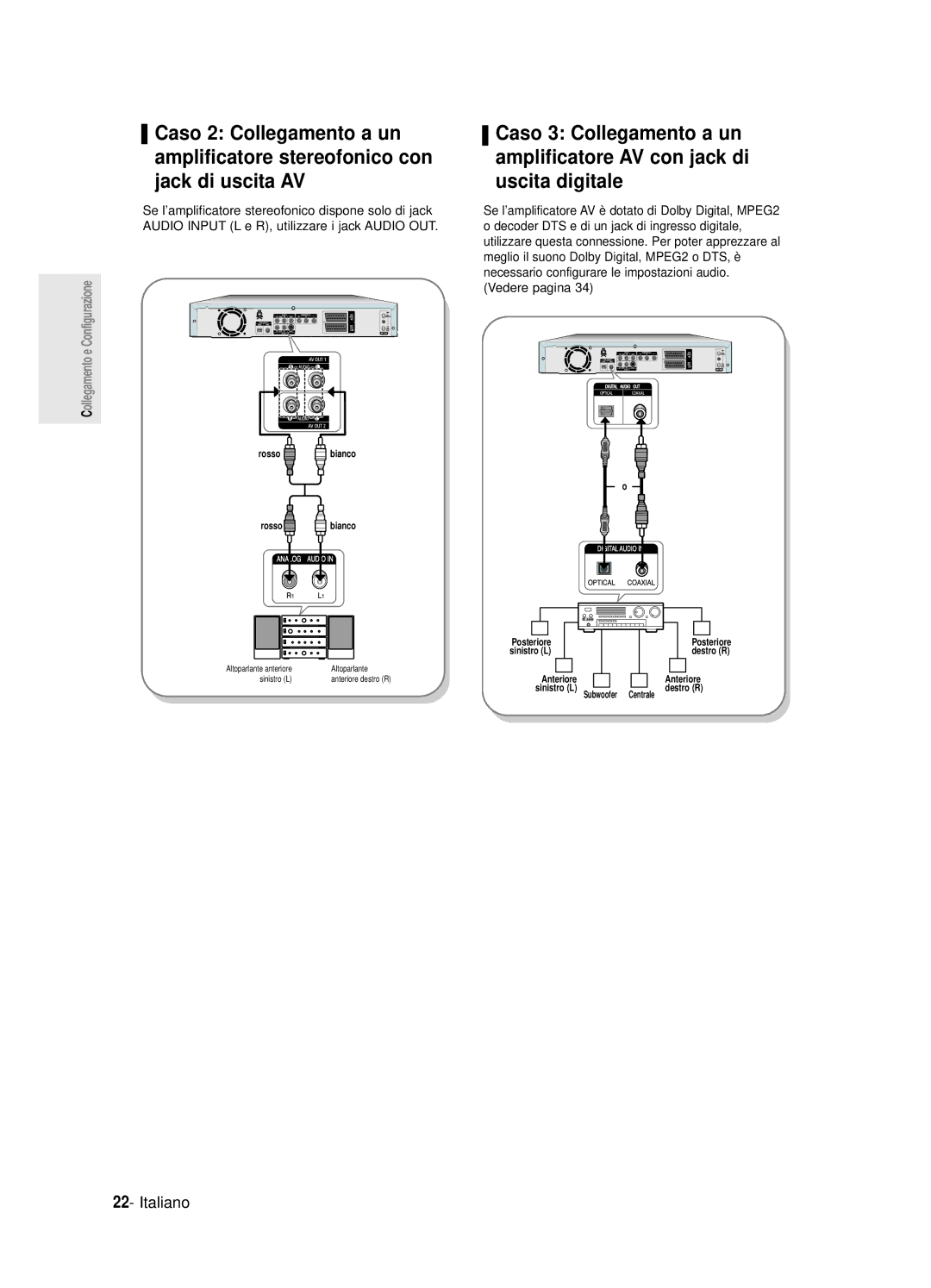 Samsung DVD-R120/XET, DVD-R121E/XEG, DVD-R120/AFS, DVD-R120E/XET manual Rosso bianco 