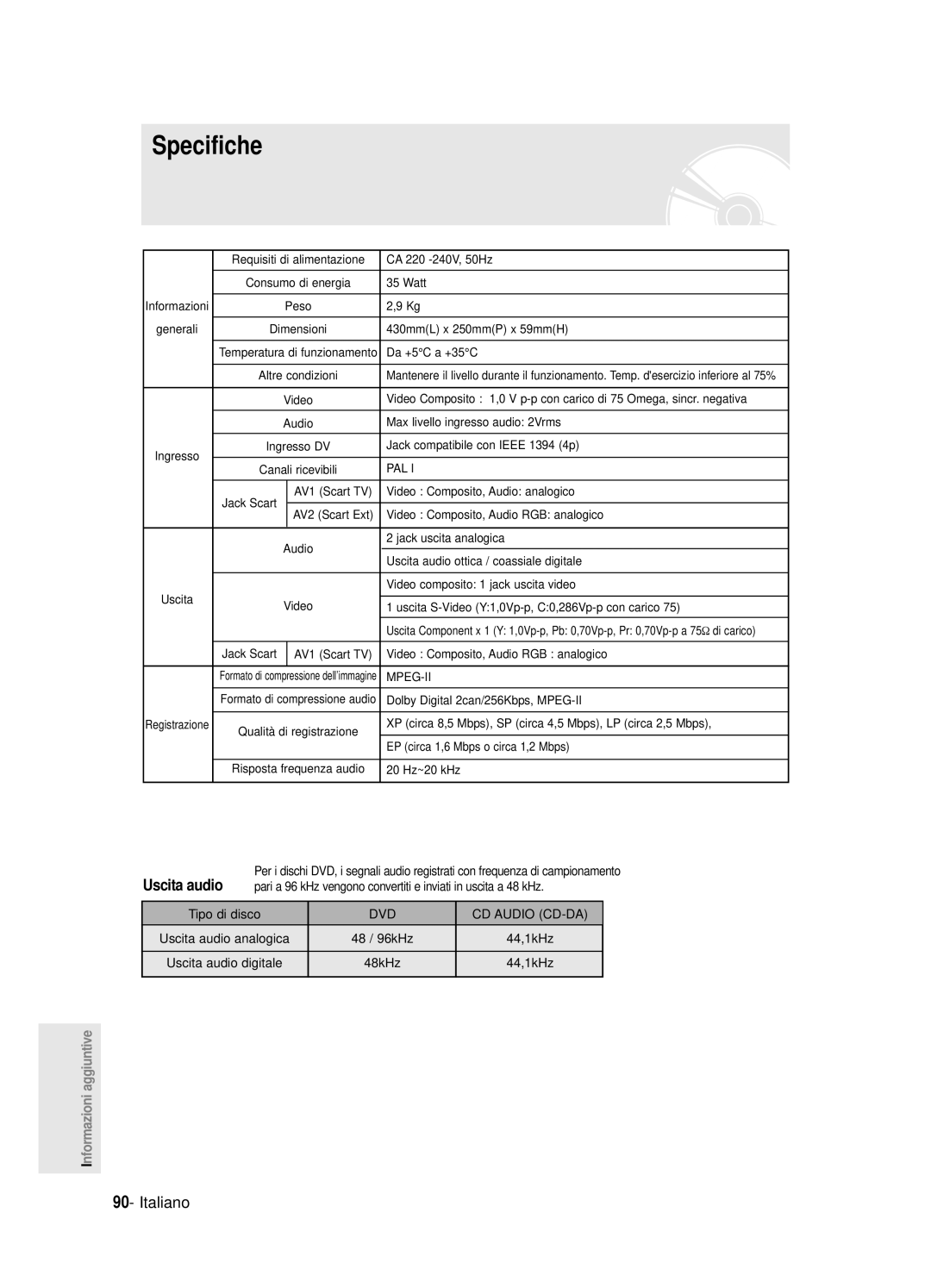 Samsung DVD-R120/XET, DVD-R121E/XEG, DVD-R120/AFS, DVD-R120E/XET manual Specifiche, 48 / 96kHz 44,1kHz, 48kHz 44,1kHz 