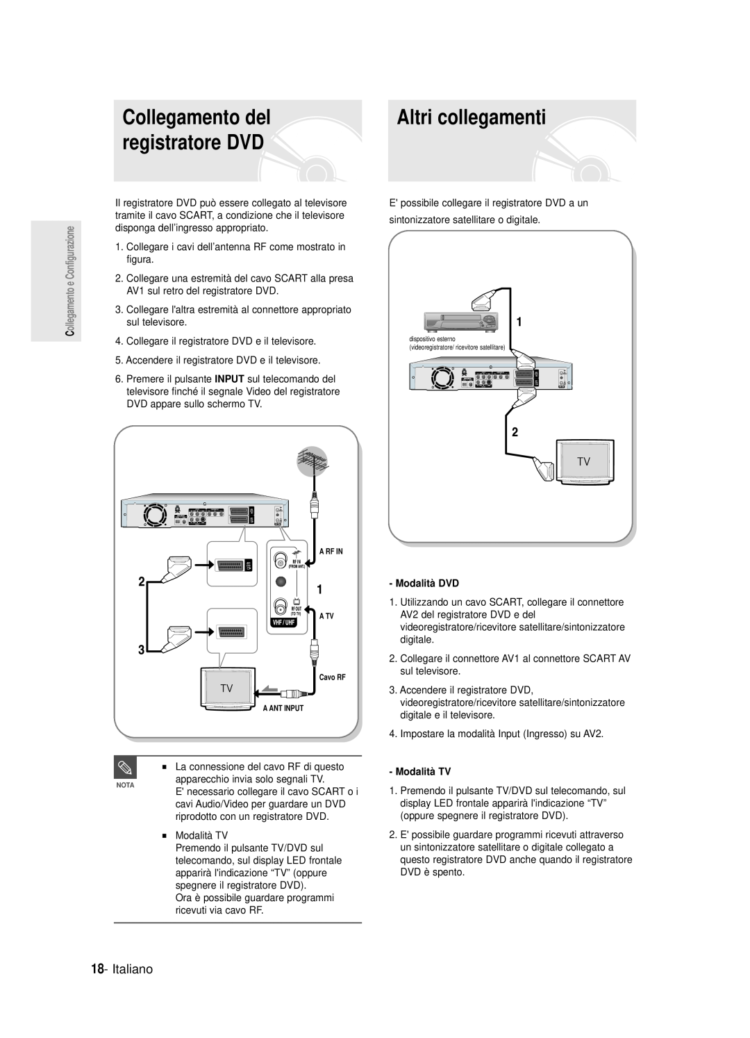 Samsung DVD-R120/XET manual Collegamento del, registratore DVD, Altri collegamenti, Italiano, Modalità DVD, Modalità TV 