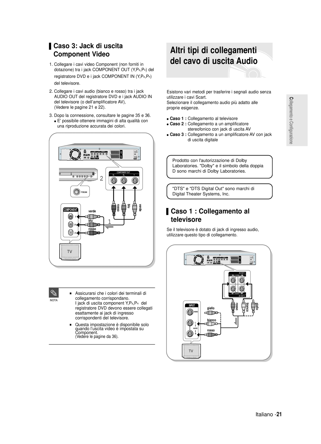 Samsung DVD-R120/AFS Altri tipi di collegamenti del cavo di uscita Audio, Caso 3 Jack di uscita Component Video, Italiano 