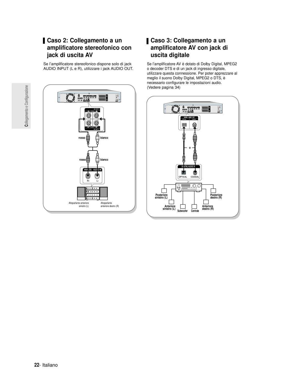 Samsung DVD-R120/XET, DVD-R121E/XEG manual Caso 3 Collegamento a un amplificatore AV con jack di uscita digitale, Italiano 
