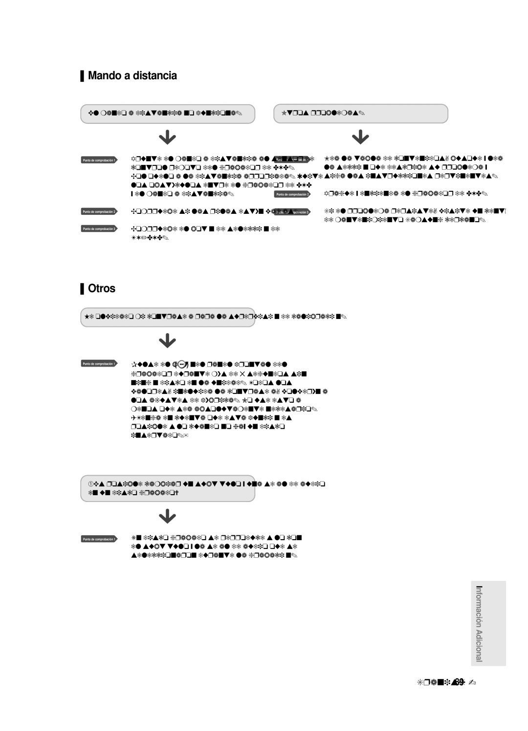 Samsung DVD-R120/EUR Mando a distancia, Otros, El mando a distancia no funciona, Apague y encienda el grabador de DVD 