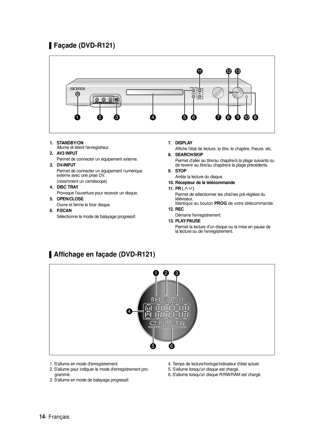 Samsung DVD-R121P manual Façade DVD-R121, Affichage en façade DVD-R121, STANDBY/ON Display, AV3 Input SEARCH/SKIP, Scan 