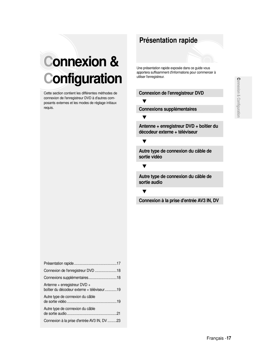 Samsung DVD-R121/XEF, DVD-R121P manual Présentation rapide, Antenne + enregistreur DVD +, Autre type de connexion du câble 