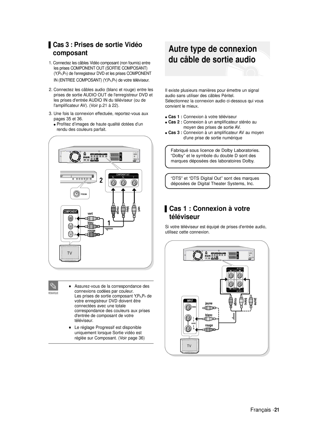 Samsung DVD-R121/XEF, DVD-R121P Autre type de connexion du câble de sortie audio, Cas 3 Prises de sortie Vidé o composant 