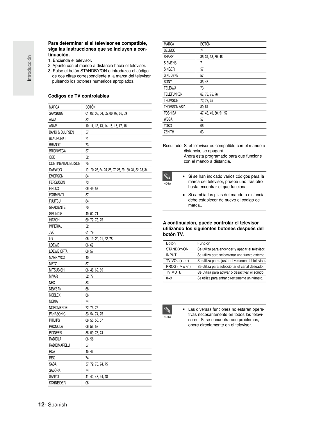 Samsung DVD-R121/XEF, DVD-R121/XEG, DVD-R121/XEO, DVD-R121/EUR, DVD-R121/XEN, DVD-R121/XEH manual Códigos de TV controlables 