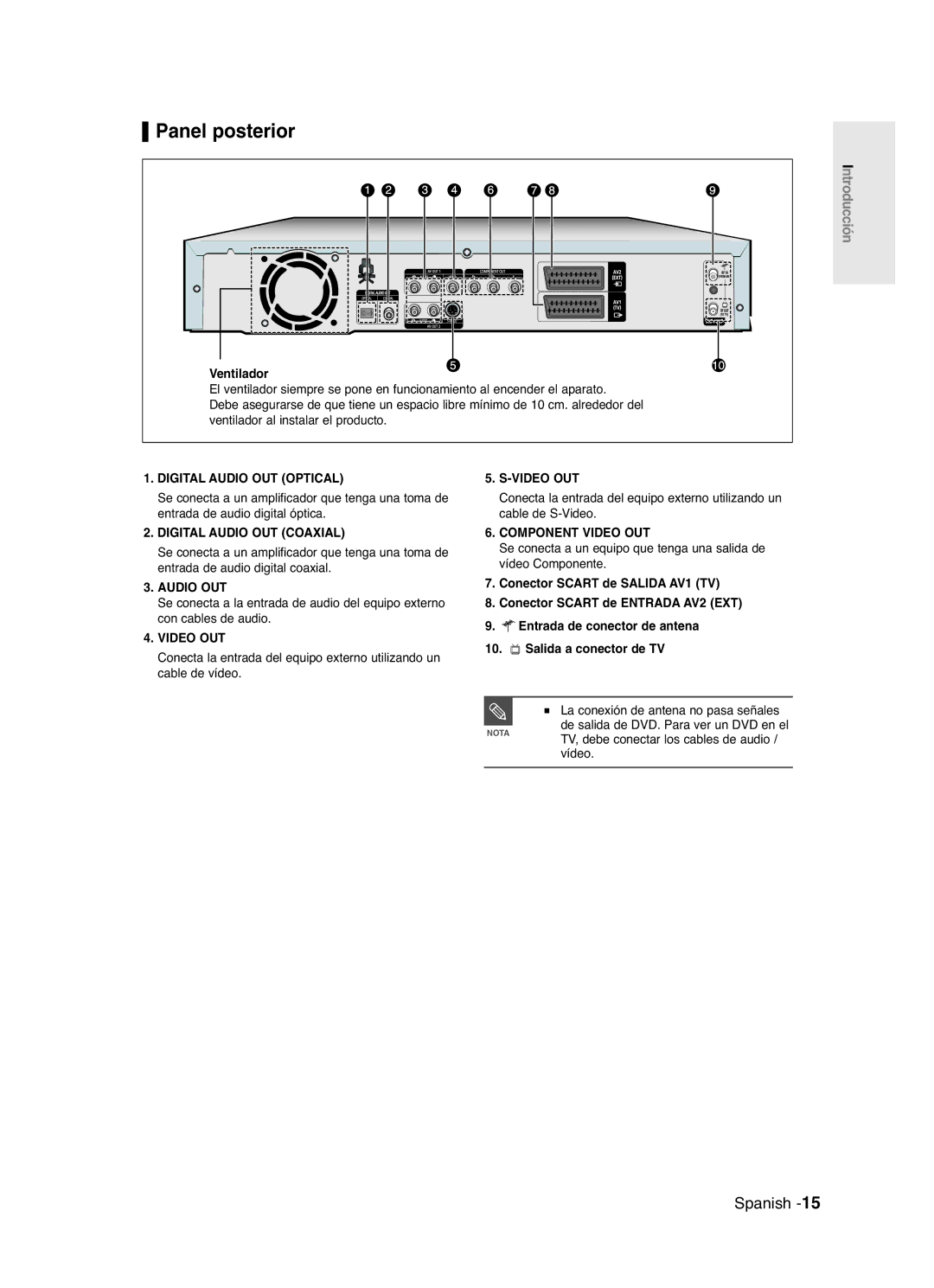 Samsung DVD-R121/XEN, DVD-R121/XEG, DVD-R121/XEF, DVD-R121/XEO, DVD-R121/EUR, DVD-R121/XEH manual Panel posterior, Ventilador 