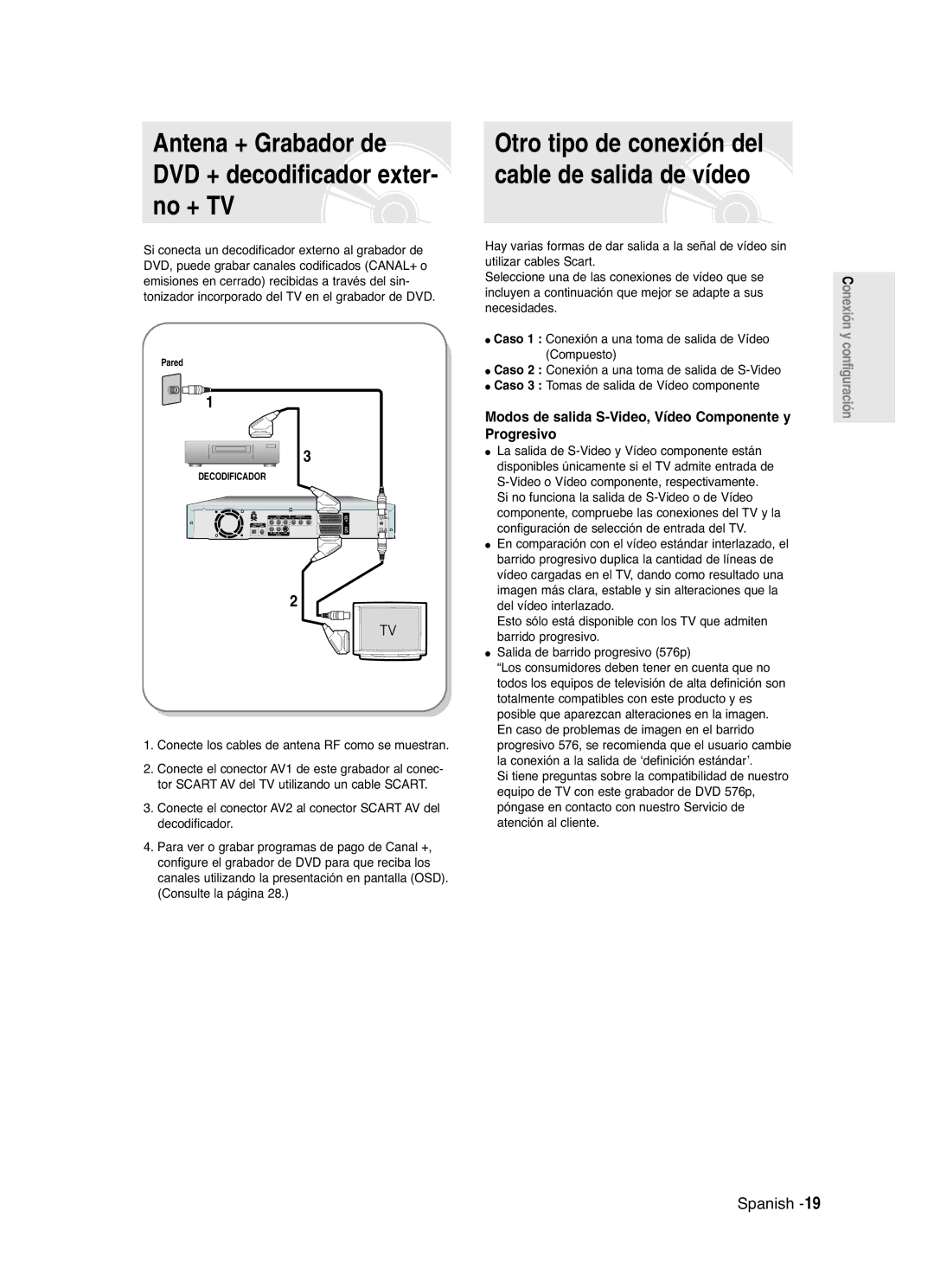 Samsung DVD-R121/XEE Otro tipo de conexión del cable de salida de vídeo, Conecte los cables de antena RF como se muestran 