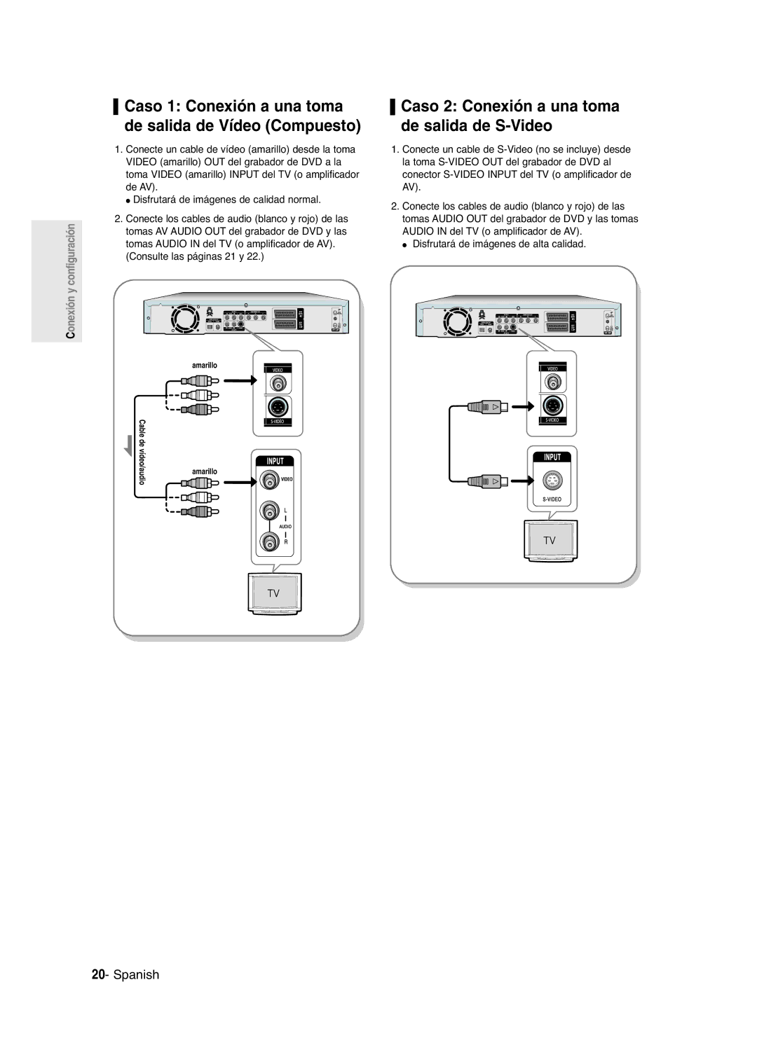 Samsung DVD-R121/COM, DVD-R121/XEG, DVD-R121/XEF Caso 2 Conexión a una toma de salida de S-Video, Consulte las páginas 21 y 