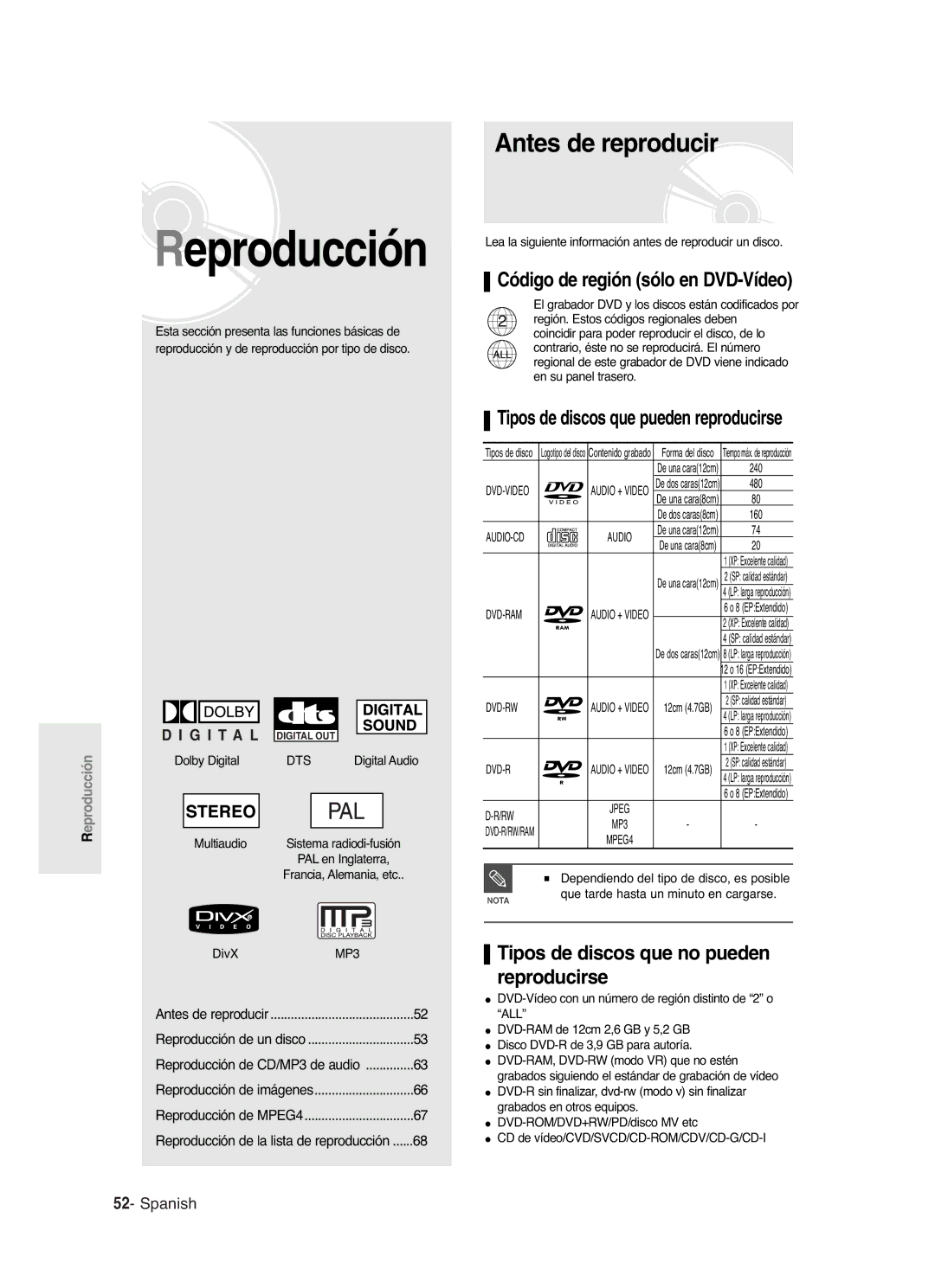 Samsung DVD-R121/XEE Antes de reproducir, Código de región sólo en DVD-Vídeo, Tipos de discos que no pueden reproducirse 