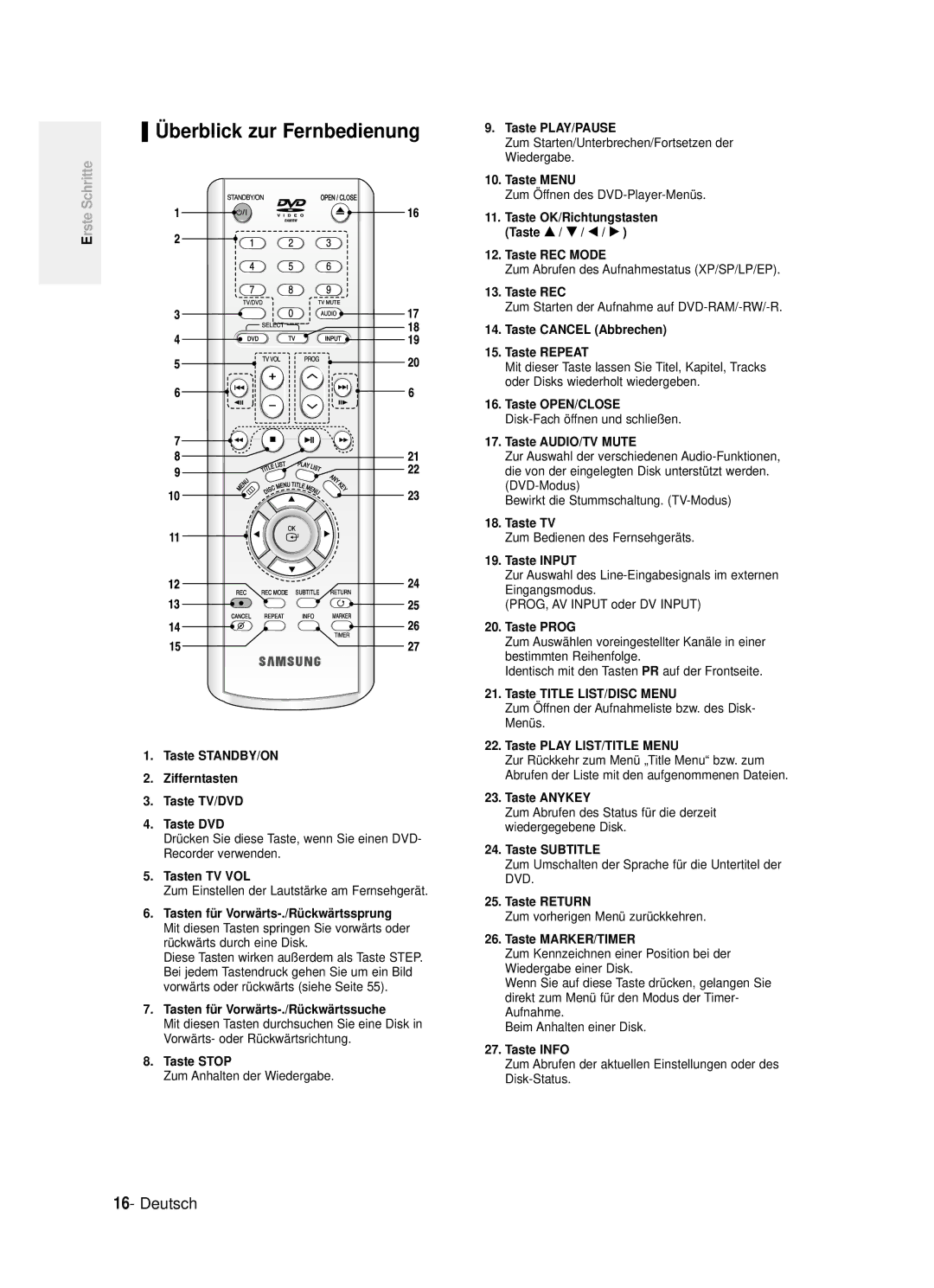 Samsung DVD-R121/XEG manual Überblick zur Fernbedienung 