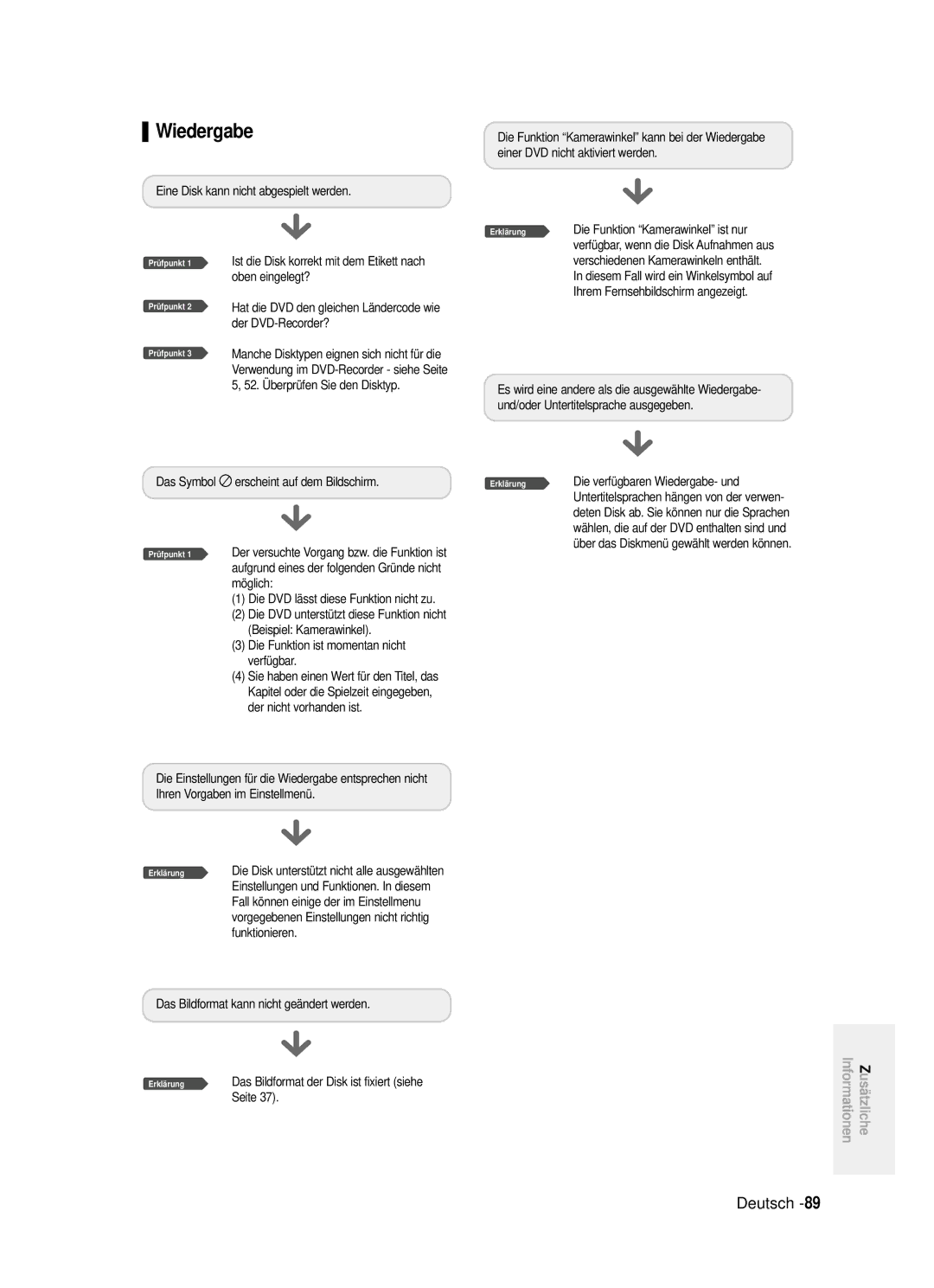 Samsung DVD-R121/XEG manual Wiedergabe 