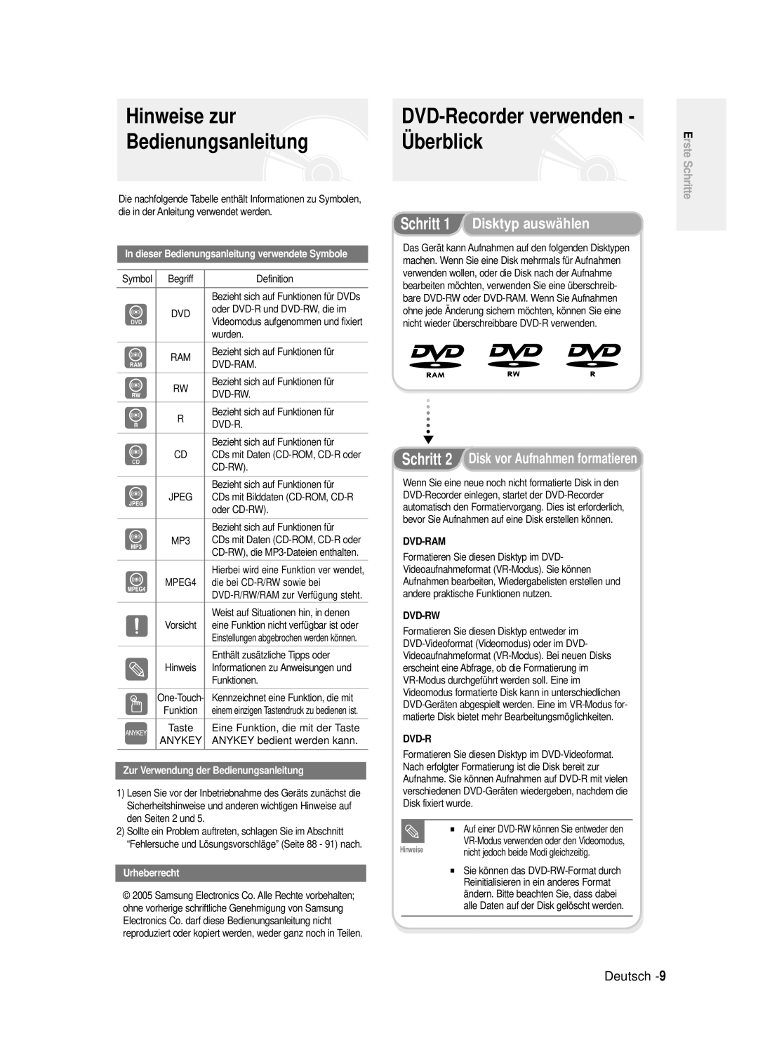 Samsung DVD-R121/XEG manual Hinweise zur Bedienungsanleitung, DVD-Recorder verwenden Überblick, Urheberrecht 