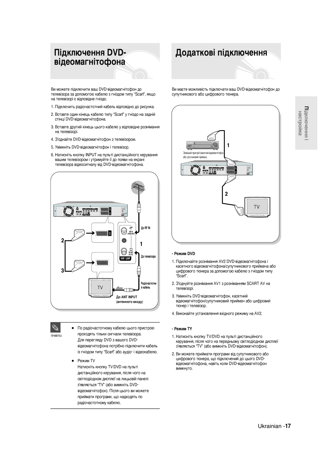 Samsung DVD-R121/XEV ¥‰ÍÎ˛˜ÂÌÌﬂ DVD, ÑÓ‰‡ÚÍÓ‚¥ Ô¥‰ÍÎ˛˜ÂÌÌﬂ, ÇË Ïóêâúâ Ô¥‰ÍÎ˛˜ËÚË ‚‡¯ DVD-‚¥‰ÂÓÏ‡„Ì¥ÚÓÙÓÌ ‰Ó, Êâêëï Ty 