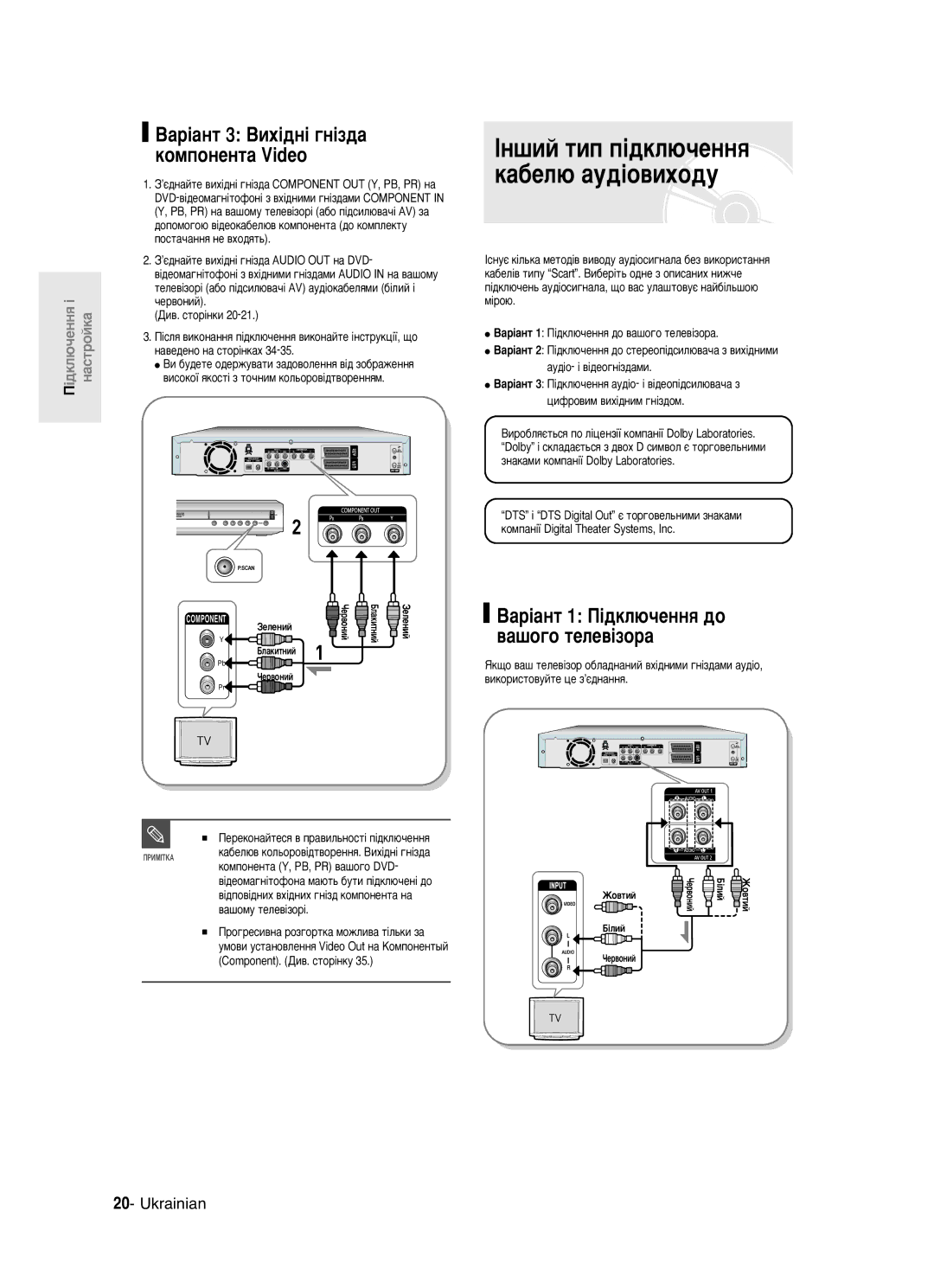 Samsung DVD-R121/XEV manual ‡¥‡ÌÚ 1 è¥‰ÍÎ˛˜ÂÌÌﬂ ‰Ó, Íóïôóìâìú‡ Y, Pb, Pr ‚‡¯Ó„Ó Dvd 