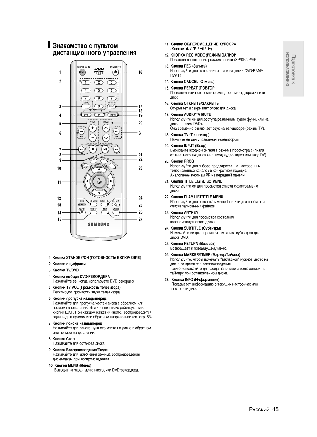 Samsung DVD-R121/XEV manual ÁÌ‡ÍÓÏÒÚ‚Ó Ò ÔÛÎ¸ÚÓÏ ‰ËÒÚ‡ÌˆËÓÌÌÓ„Ó ÛÔ‡‚ÎÂÌËﬂ 