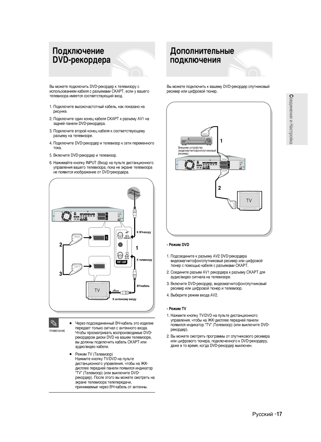 Samsung DVD-R121/XEV manual Èó‰Íî˛˜Âìëâ, ÔÓ‰ÍÎ˛˜ÂÌËﬂ, Çíî˛˜Ëúâ Dvd-Âíó‰Â Ë Úâîâ‚Ëáó, Êâêëï Dvd, Êâêëï Tv 