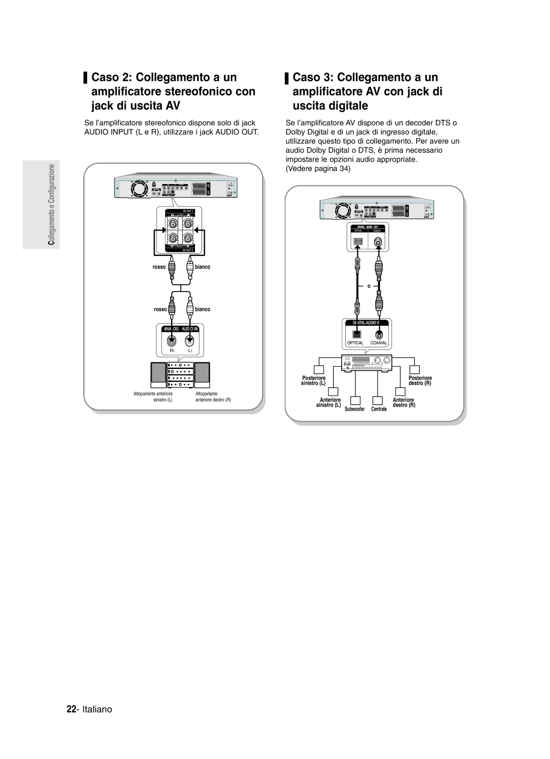 Samsung DVD-R123/XET, DVD-R121/XET manual Rosso bianco 