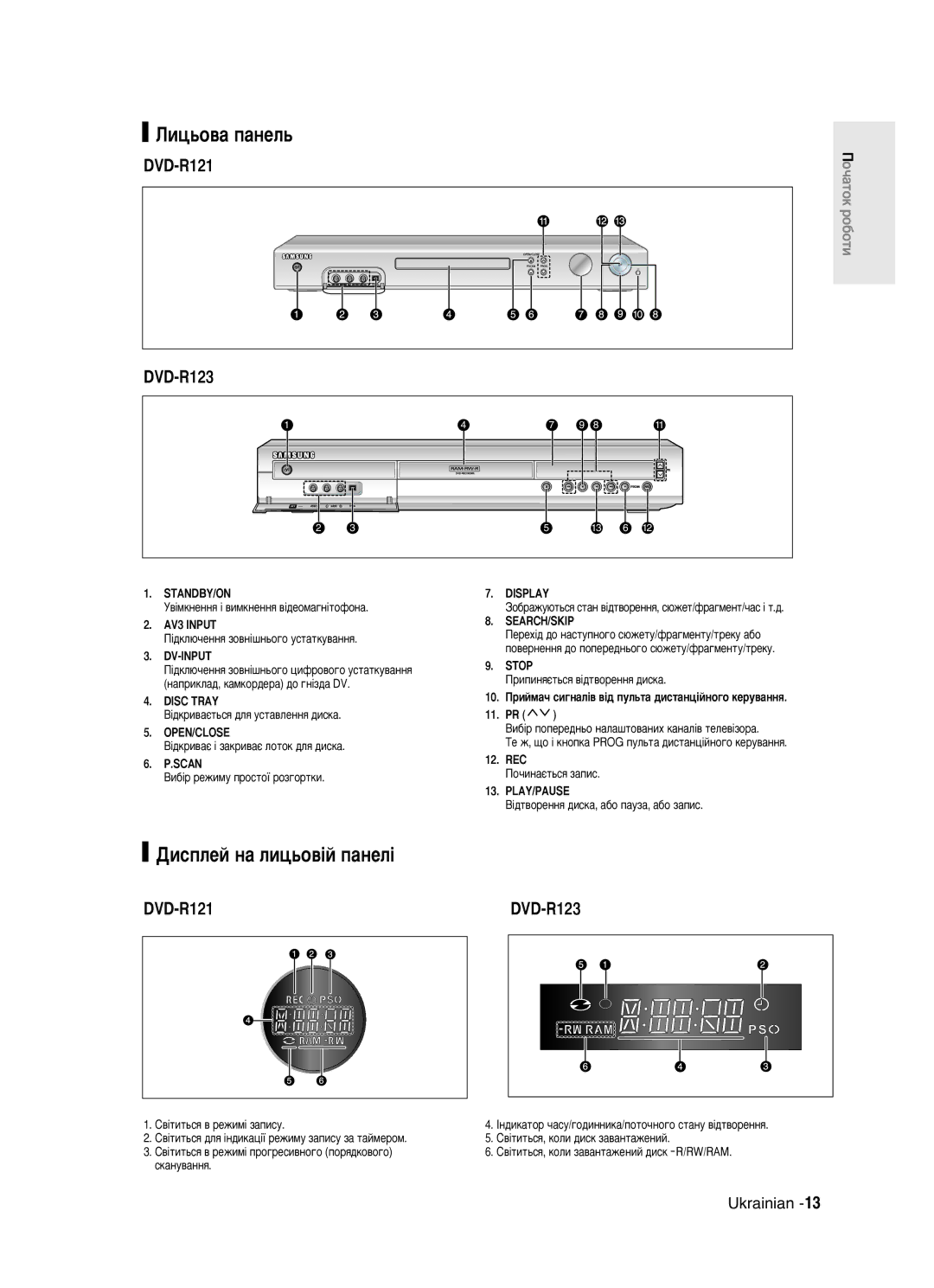 Samsung DVD-R123/XEV manual Ãëˆ¸Ó‚‡ Ô‡Ìâî¸, Rec 