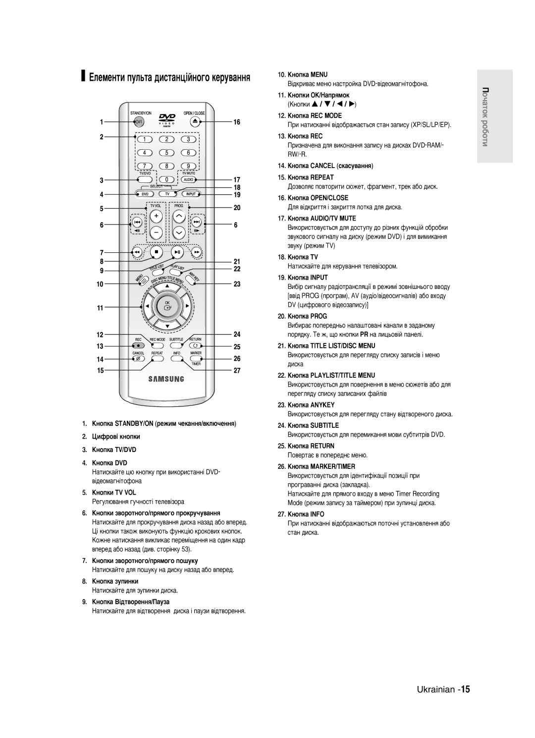 Samsung DVD-R123/XEV manual Öîâïâìúë ÔÛÎ¸Ú‡ ‰ËÒÚ‡Ìˆ¥ÈÌÓ„Ó ÍÂÛ‚‡ÌÌﬂ 