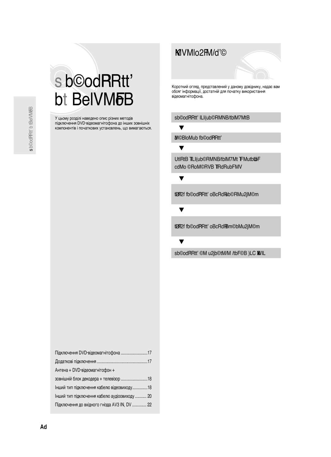 Samsung DVD-R123/XEV manual ÄÓÓÚÍËÈ Ó„Îﬂ‰, ¥‰ÍÎ˛˜ÂÌÌﬂ DVD-‚¥‰ÂÓÏ‡„Ì¥ÚÓÙÓÌ‡ ÑÓ‰‡ÚÍÓ‚¥ Ô¥‰ÍÎ˛˜ÂÌÌﬂ 