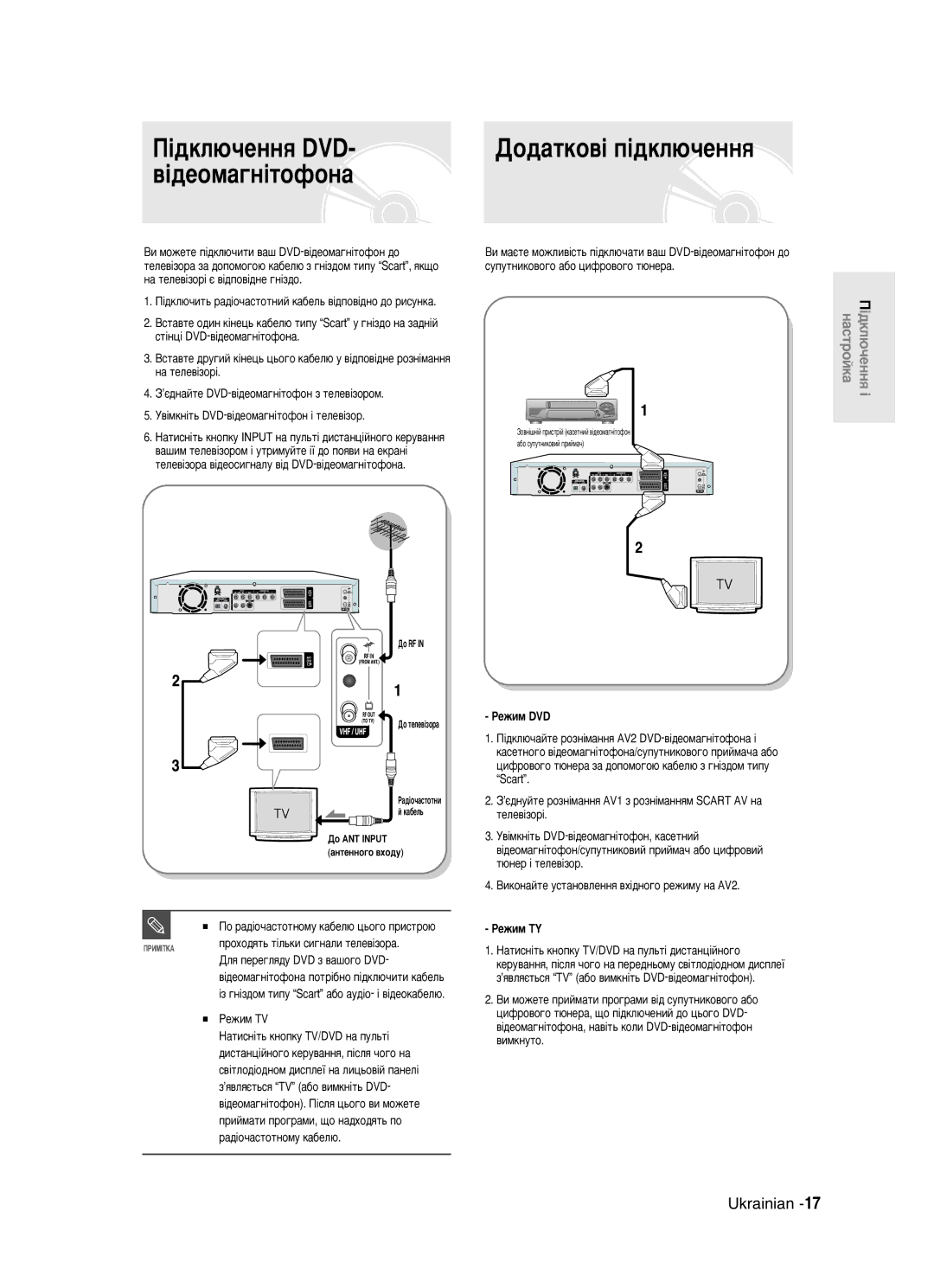 Samsung DVD-R123/XEV ¥‰ÍÎ˛˜ÂÌÌﬂ DVD, ÑÓ‰‡ÚÍÓ‚¥ Ô¥‰ÍÎ˛˜ÂÌÌﬂ, ÇË Ïóêâúâ Ô¥‰ÍÎ˛˜ËÚË ‚‡¯ DVD-‚¥‰ÂÓÏ‡„Ì¥ÚÓÙÓÌ ‰Ó, Êâêëï Ty 