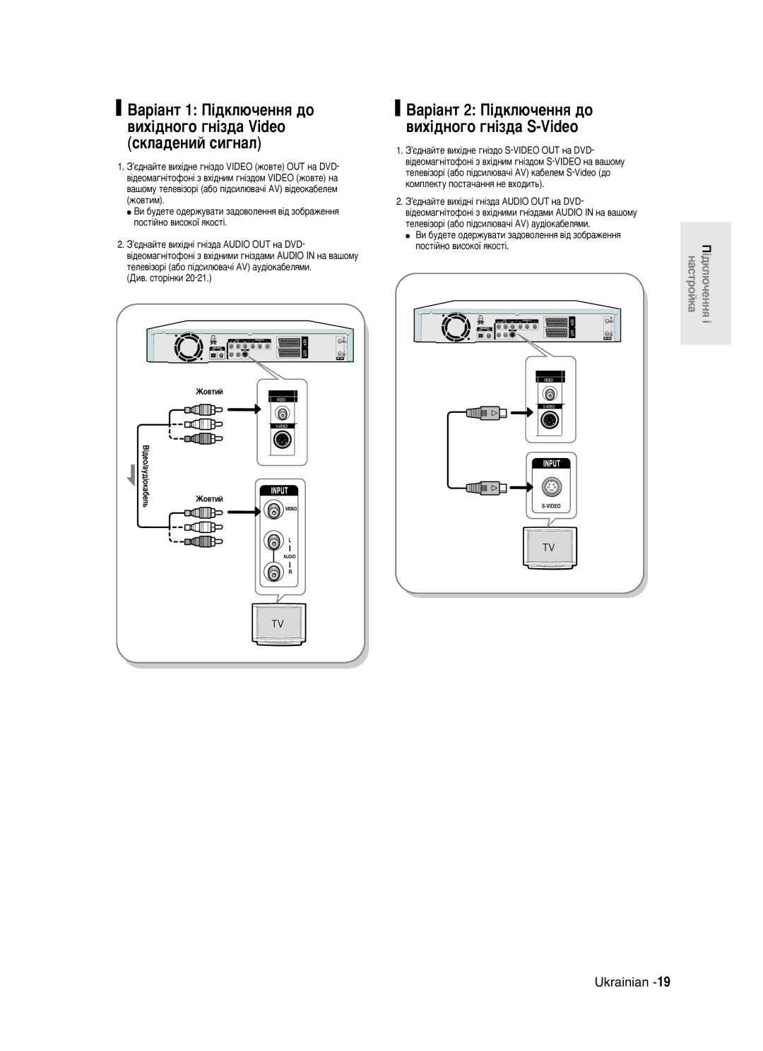 Samsung DVD-R123/XEV manual ‡¥‡ÌÚ 2 è¥‰ÍÎ˛˜ÂÌÌﬂ ‰Ó ‚Ëı¥‰ÌÓ„Ó „Ì¥Á‰‡ S-Video, Ñë‚. Òúó¥Ìíë 