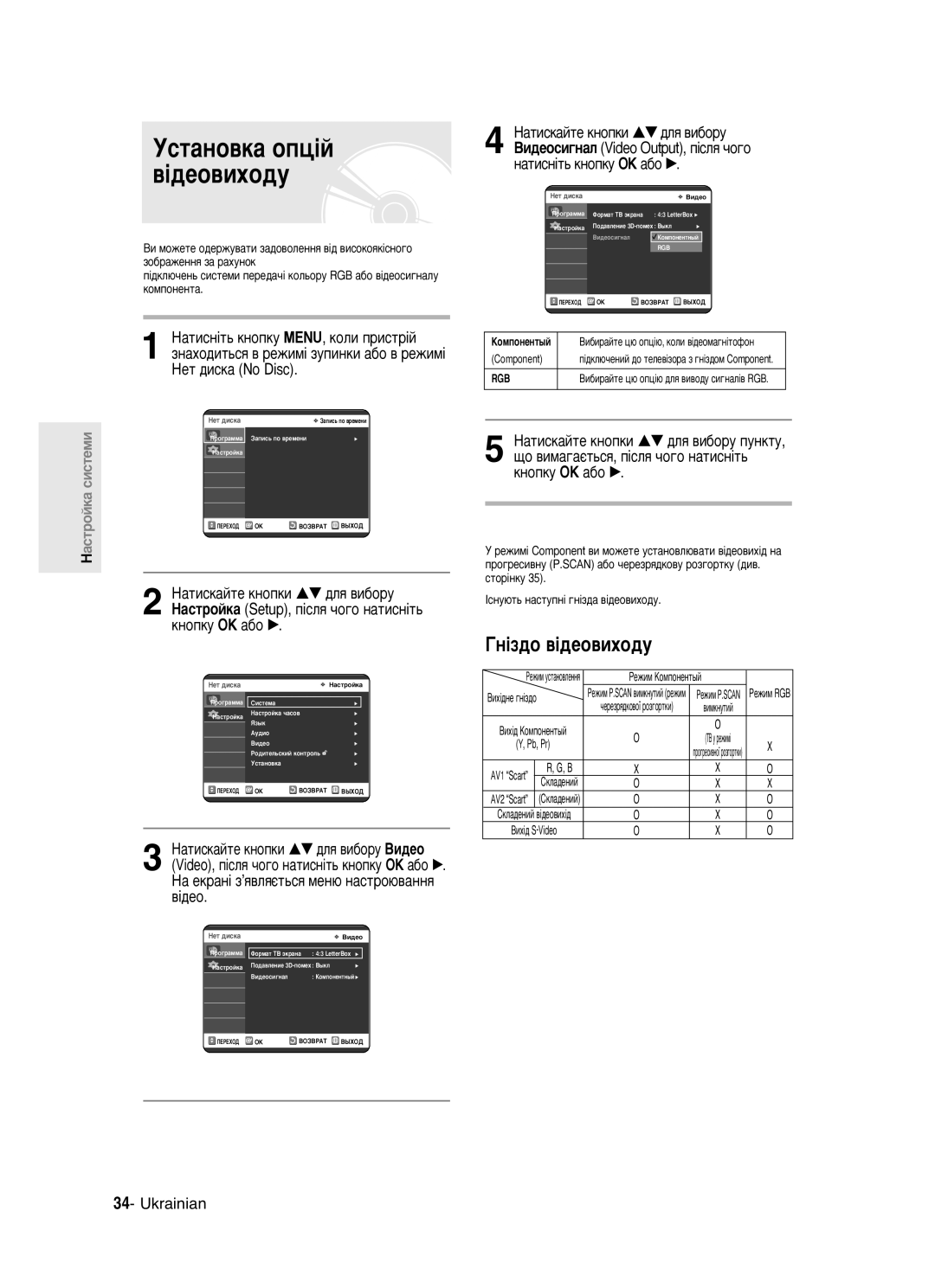 Samsung DVD-R123/XEV manual ÌÒÚ‡ÌÓ‚Í‡ ÓÔˆ¥È ‚¥‰ÂÓ‚ËıÓ‰Û, Íóïôóìâìú‡, Òúó¥Ìíû, ÊÂÊËÏ KoÏÔoÌeÌÚ˚È 