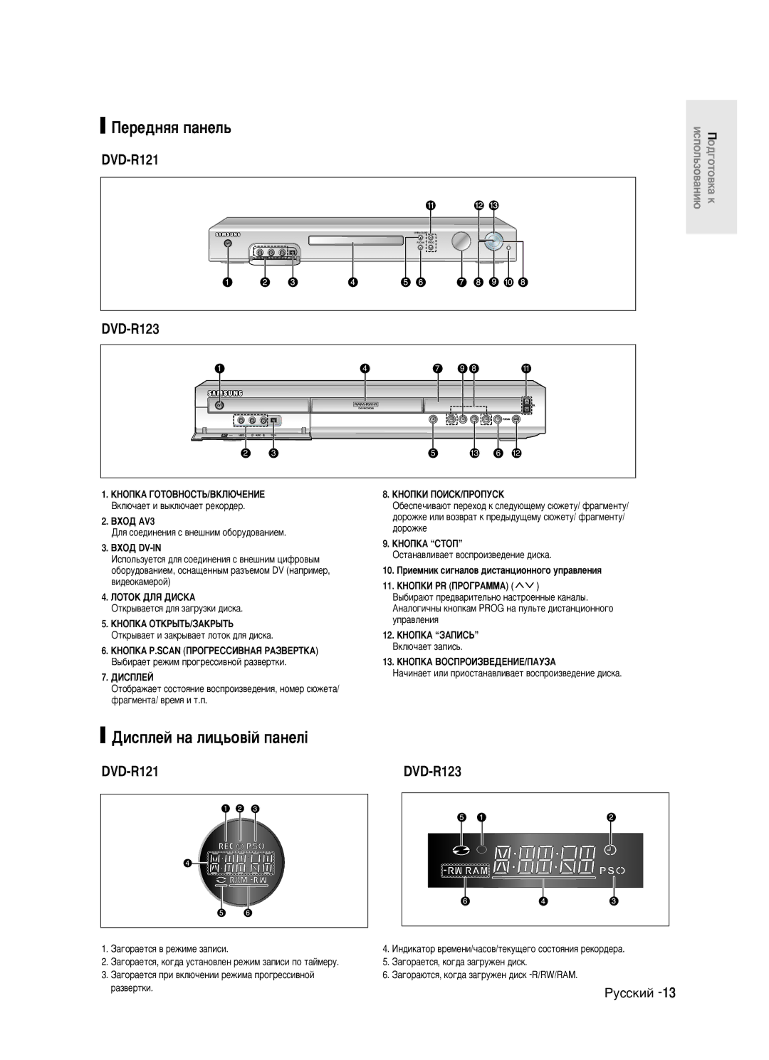 Samsung DVD-R123/XEV manual ÈÂÂ‰Ìﬂﬂ Ô‡ÌÂÎ¸, Ñëòôîâè Ì‡ ÎËˆ¸Ó‚¥È Ô‡ÌÂÎ¥, DVD-R121 DVD-R123 